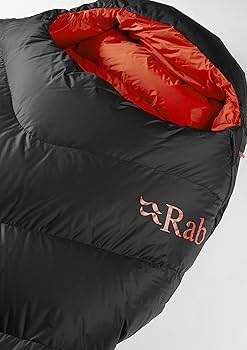 Rab Neutrino Pro 400 シュラフ Rab Neutrino Pro 400 シュラフ Neutrino 400 Down Sleeping Bag
