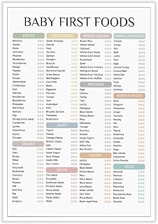 Parents Kitchen Decor First Foods Checklist Feeding Print(Unframed,12x18inch(30x45cm))