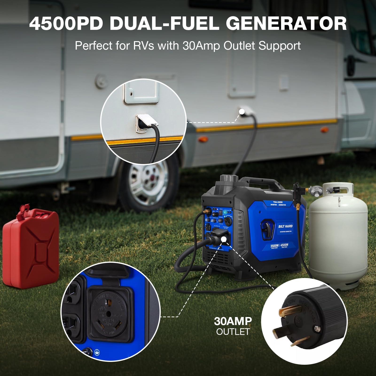 BILT HARD Generador portátil de combustible doble a gas y propano de 4500W, generador alimentado por gas y propano con sensor de CO, listo para autocaravana, capaz de funcionamiento en paralelo 8
