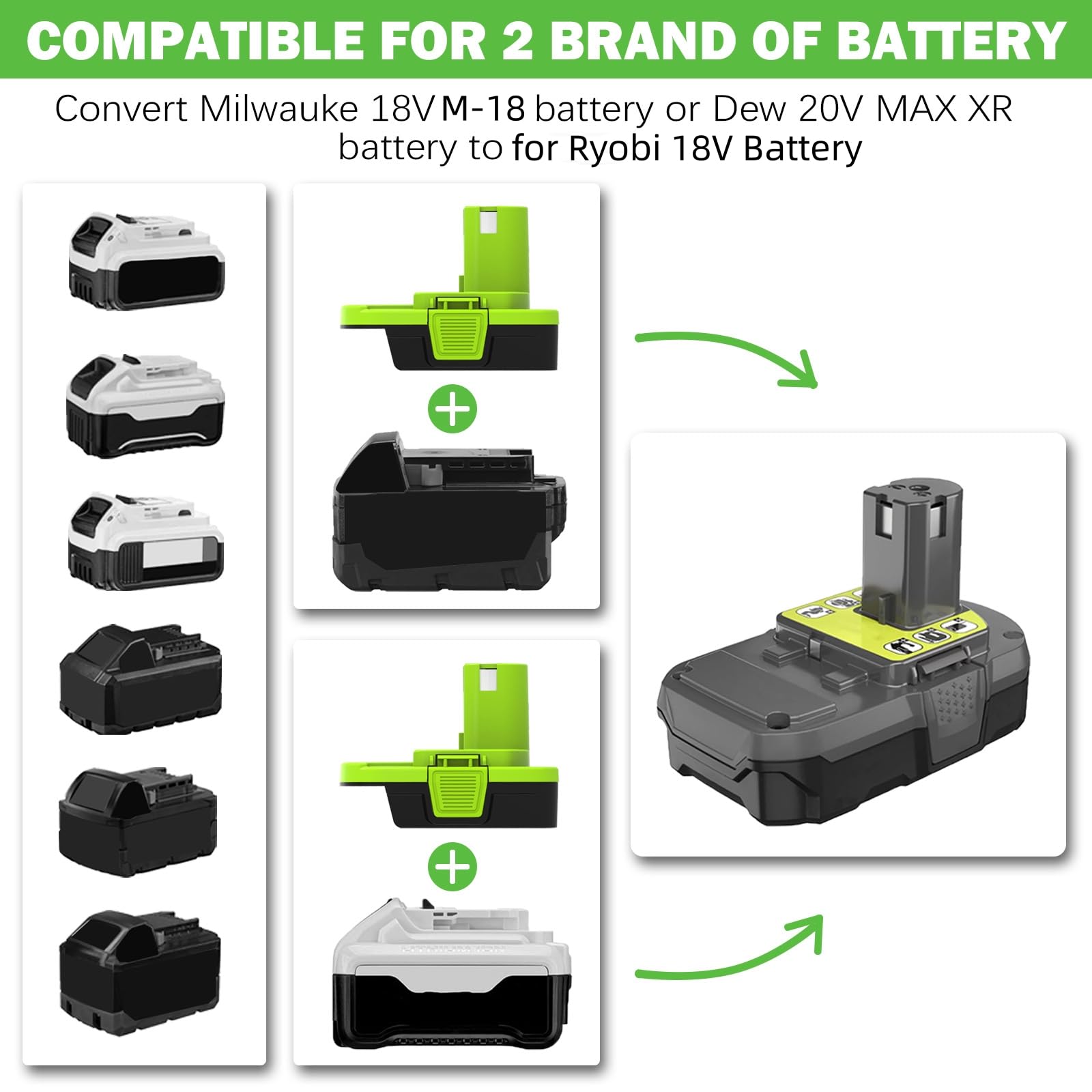 Adaptador DM18RL YNDZ para adaptador de batería DeWalt a Ryobi, conversión para batería de litio DeWalt de 20 V a batería Ryobi P107 P108 de 18 V con carga USB de 5 V 2.1 A máx