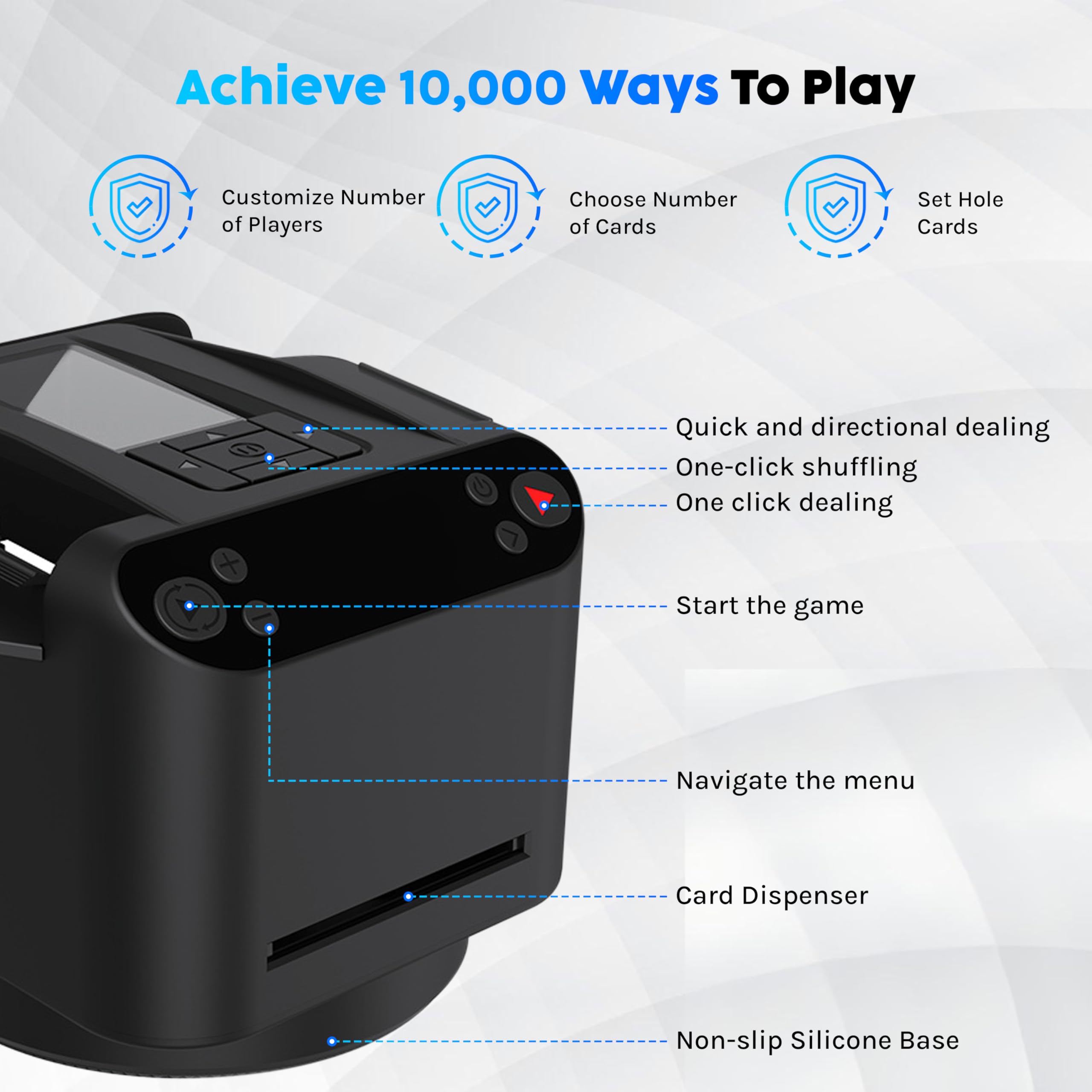 Mescolatore Automatico di Carte | Ricaricabile USB, per Poker e Giochi di Carte, Facile da Usare | Ideale per Famiglie e Serate di Gioco