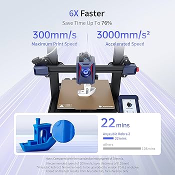 3Dプリンタ CREALITY Ender3 S1 Pro Brand New Creality Ender-3 S1 Pro 3D Printer, 2022 Upgraded