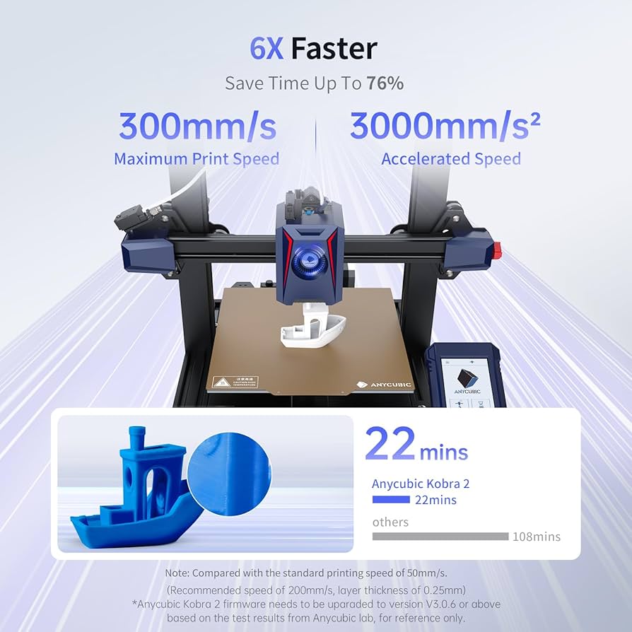 3Dプリンター　ENDER S1 PRO Brand New Creality Ender-3 S1 Pro 3D Printer, 2022 Upgraded