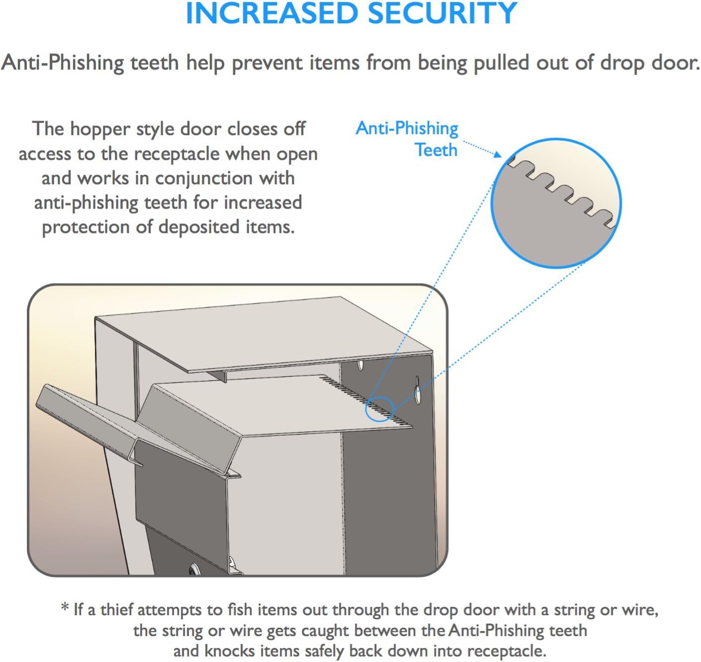 Suреr Chеар 🛒 CastleBox Designs Large Heavy Duty Locking Wall Mounted Mailbox/Dropbox Uр Tо 40% оƒƒ CastleBox Designs Large Heavy Duty Locking Wall Mounted Mailbox/Dropbox