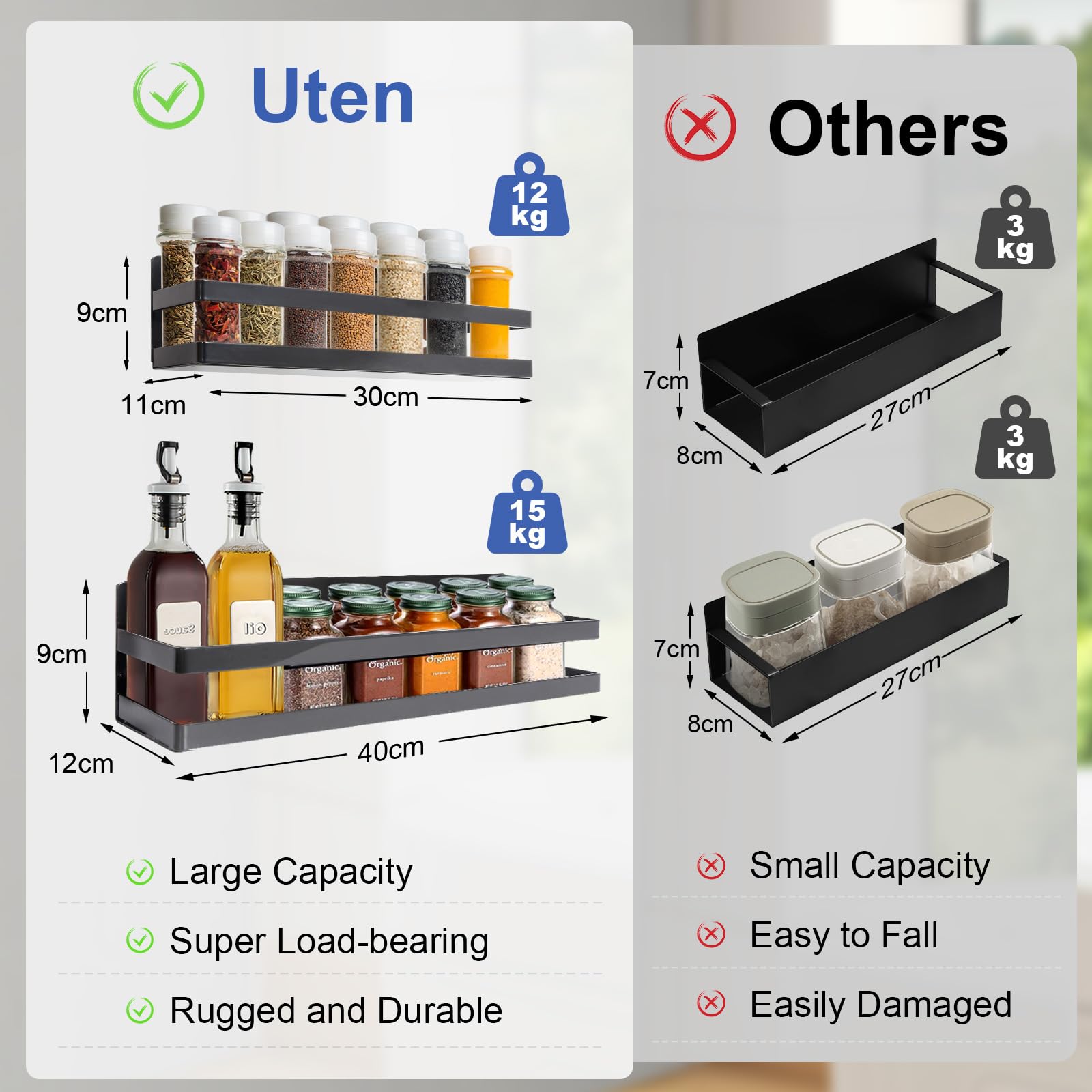 Uten Grande étagère à épices magnétique pour réfrigérateur, 2 pièces étagères magnétiques améliorées, étagère magnétique mobile organisateur de réfrigérateur pour cuisine avec épices, pots, parfait