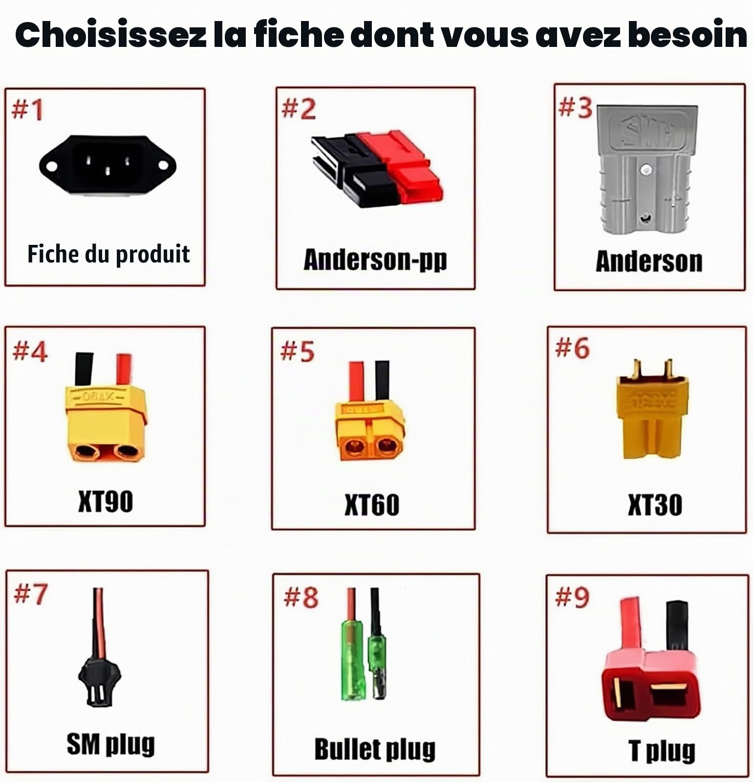 Batterie Lithium-ION 48V 42Ah pour Vélos Électriques, avec Protection BMS Intégrée, Compatible avec Les Moteurs De Vélos Électriques De 1500W À 200W Et Chargeur Inclus