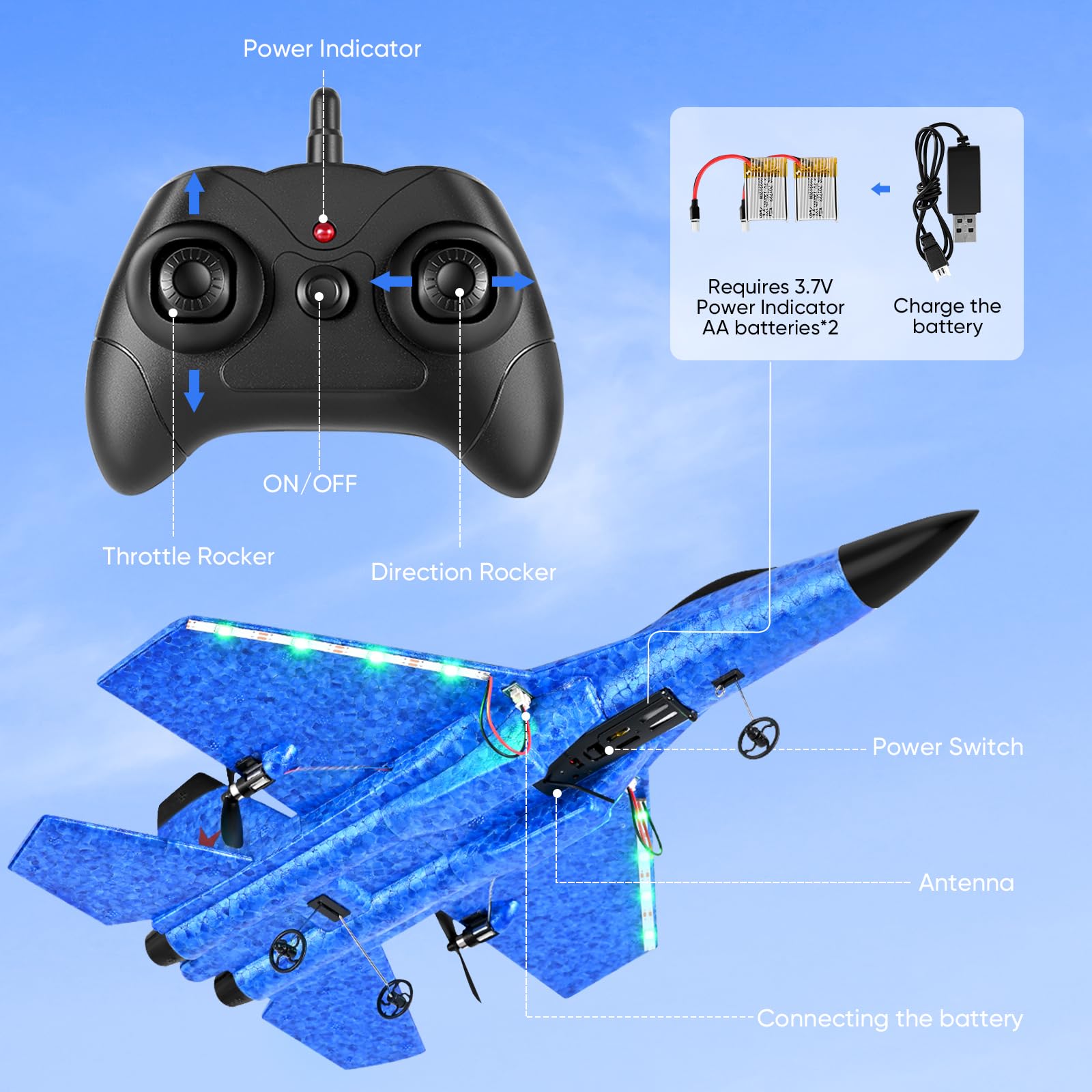 Avion Télécommandé 2.4 GHz RC, 2 Modes Démarrage, Gyroscope 3 Axes, LED, USB, Bleu