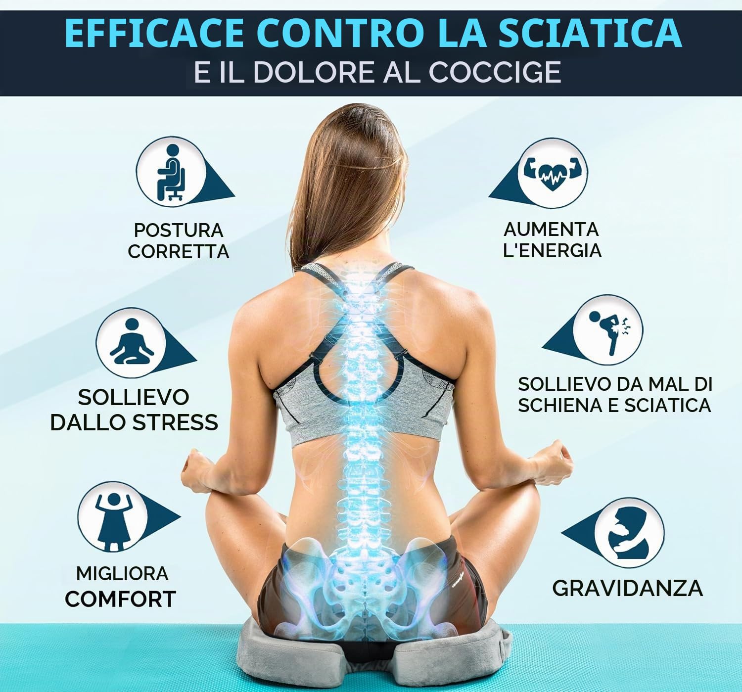 ComfiLife Cuscino antiscivolo in memory foam per coccige, per alleviare il mal di schiena, supporto per coccige, sciatica, postura sana, sedia da ufficio, seggiolino auto, viaggi, guida, sedia a