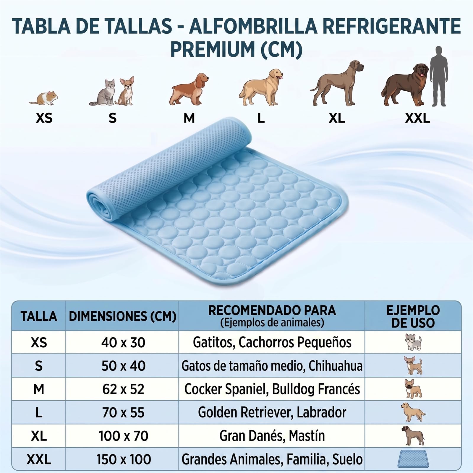 Novaras Alfombrilla Fresca portátil Lavable para Mascotas | Ideal para verano, ligera, plegable, cómoda para perros y gatos, fácil de transportar y limpiar para uso diario