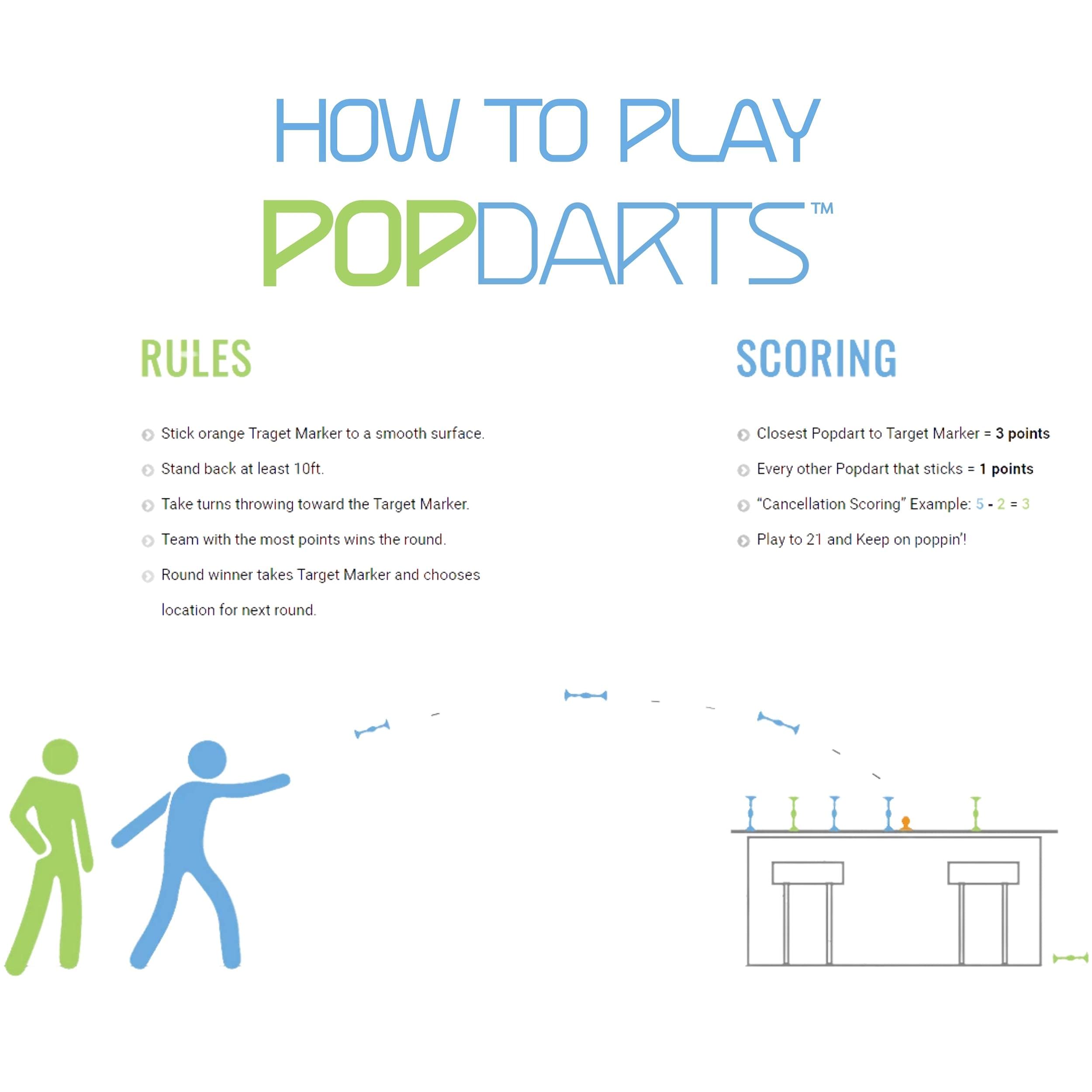 POPDARTS Original Game Set (Blue and Green) Indoor, Outdoor Suction