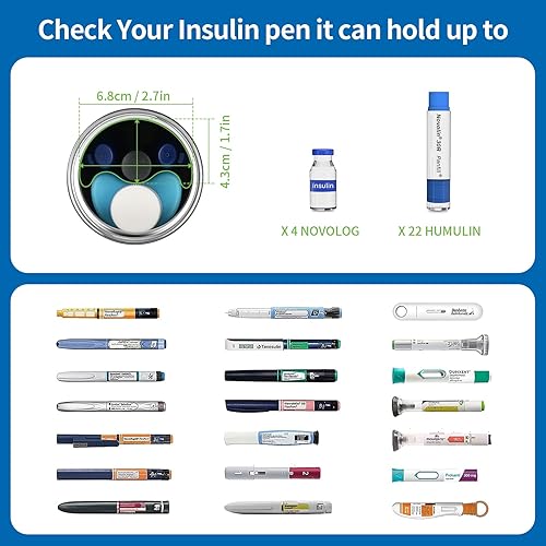 Miniatura 4 de Insulin Cooler Travel Case, Medication Diabetes Supplies, 60H Insulin Pens Cold Bottle, 5-in-1 Diabetic Medicine Cooler, TSA Approved, with Gel Ice