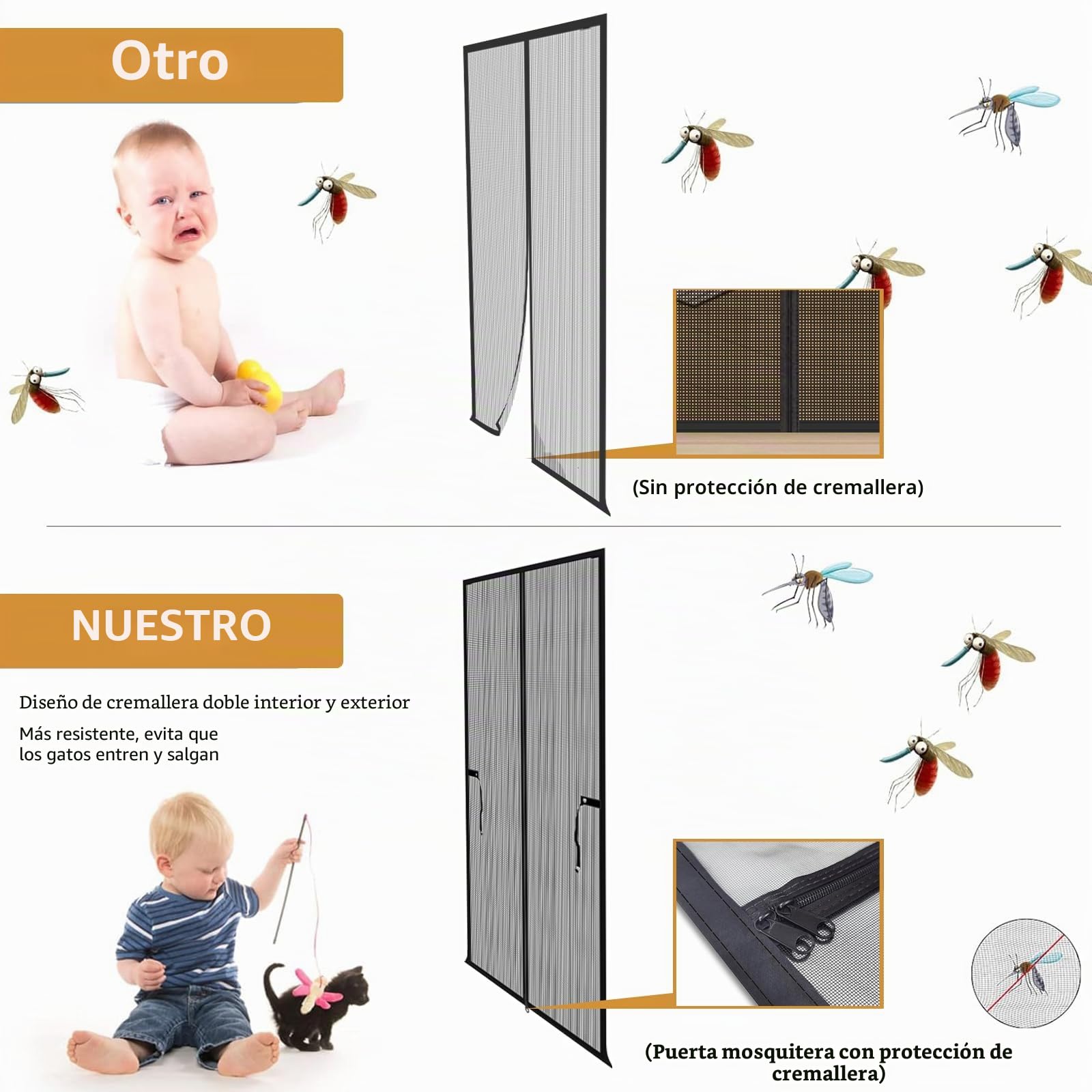 Puerta de Mosquitero Personalizable para Gatos, hasta 300x300cm Puerta de Mosquitero DIY con Cremallera, Protege de Mascotas y Moscas