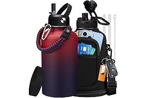 Sendestar 64oz Water Bottle with Straw