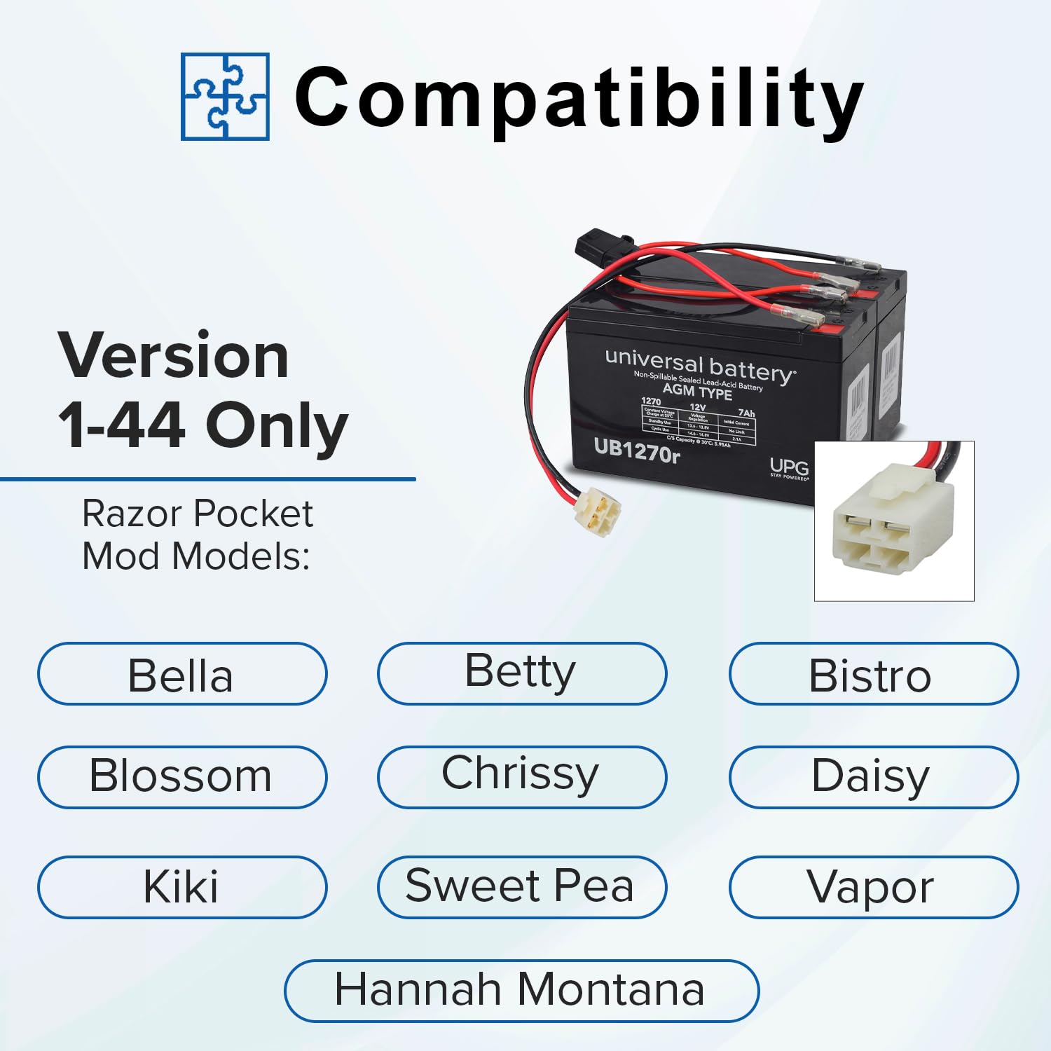 What is the best battery option for a 24v razor to give longer run time
