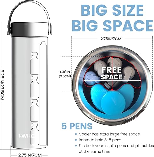Miniatura 2 de 1-WHEAT Maletín de viaje para insulina, 60H, 3-5 bolígrafos, organizador aislado de medicamentos para diabéticos, portátil para bolígrafo de
