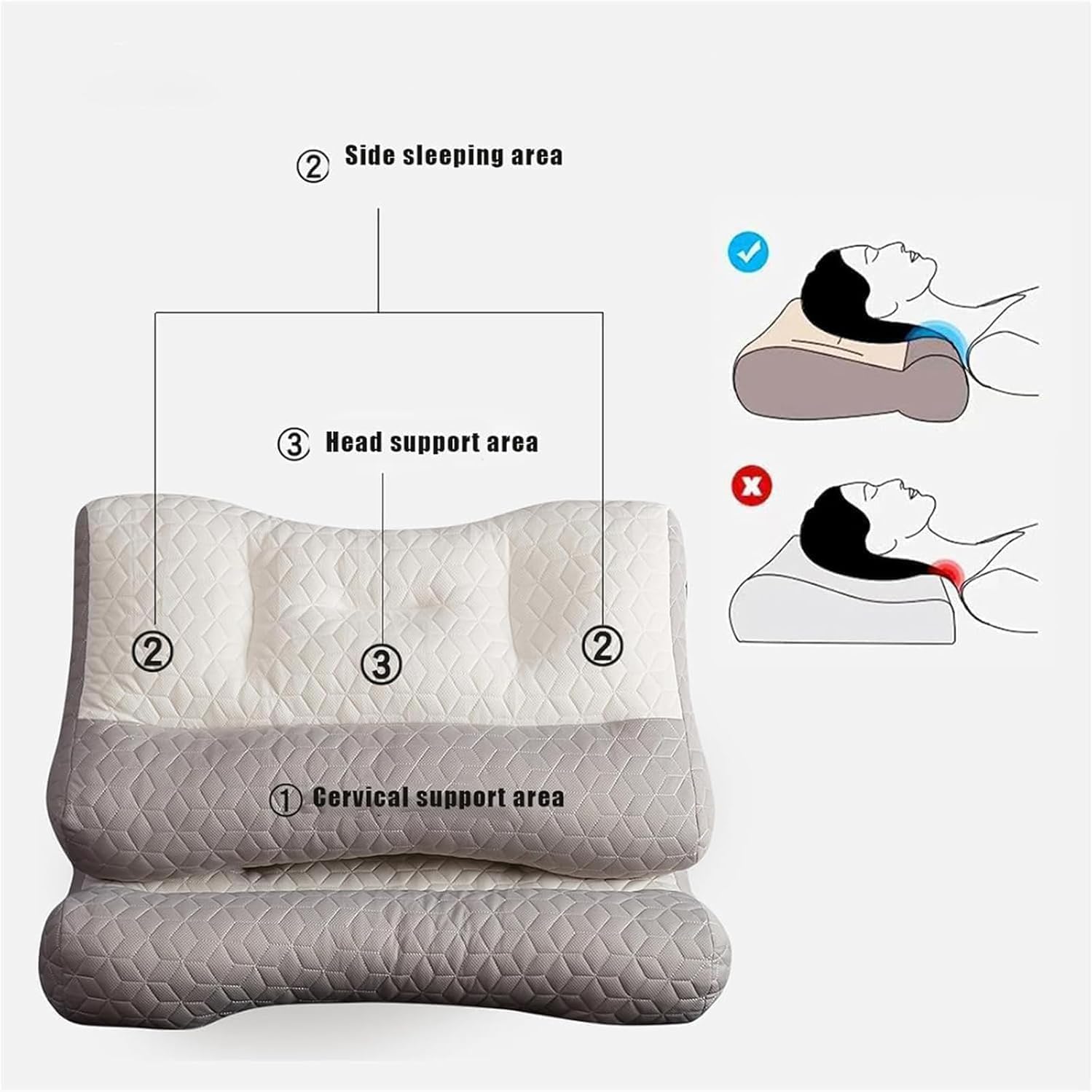 Cervical Neck Support Pillow for Sleeping Strain Relief Ergonomic Memory Pillows for Neck and Shoulder Pain Pain Relief Orthopedic Contourside Sleeper Pillow (Latex Cotton)