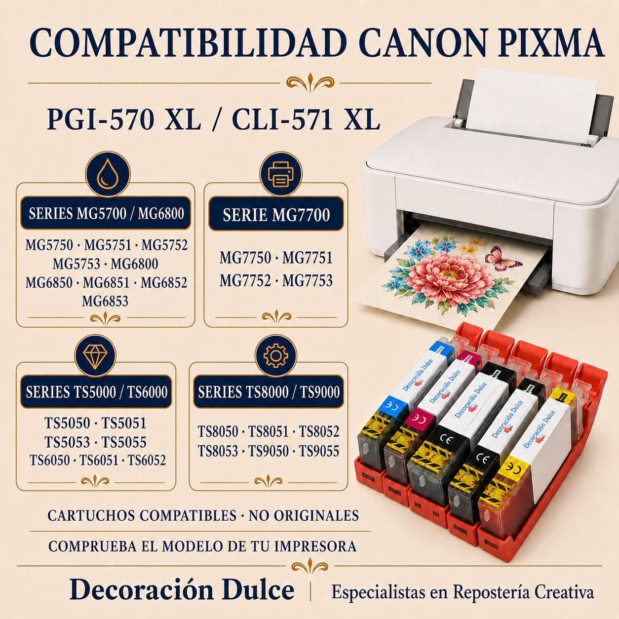5 X Cartuchos Comestibles compatibles con Canon PGI-570XL Y CLi-571XL. Revisar compatibilidades Antes de Comprar