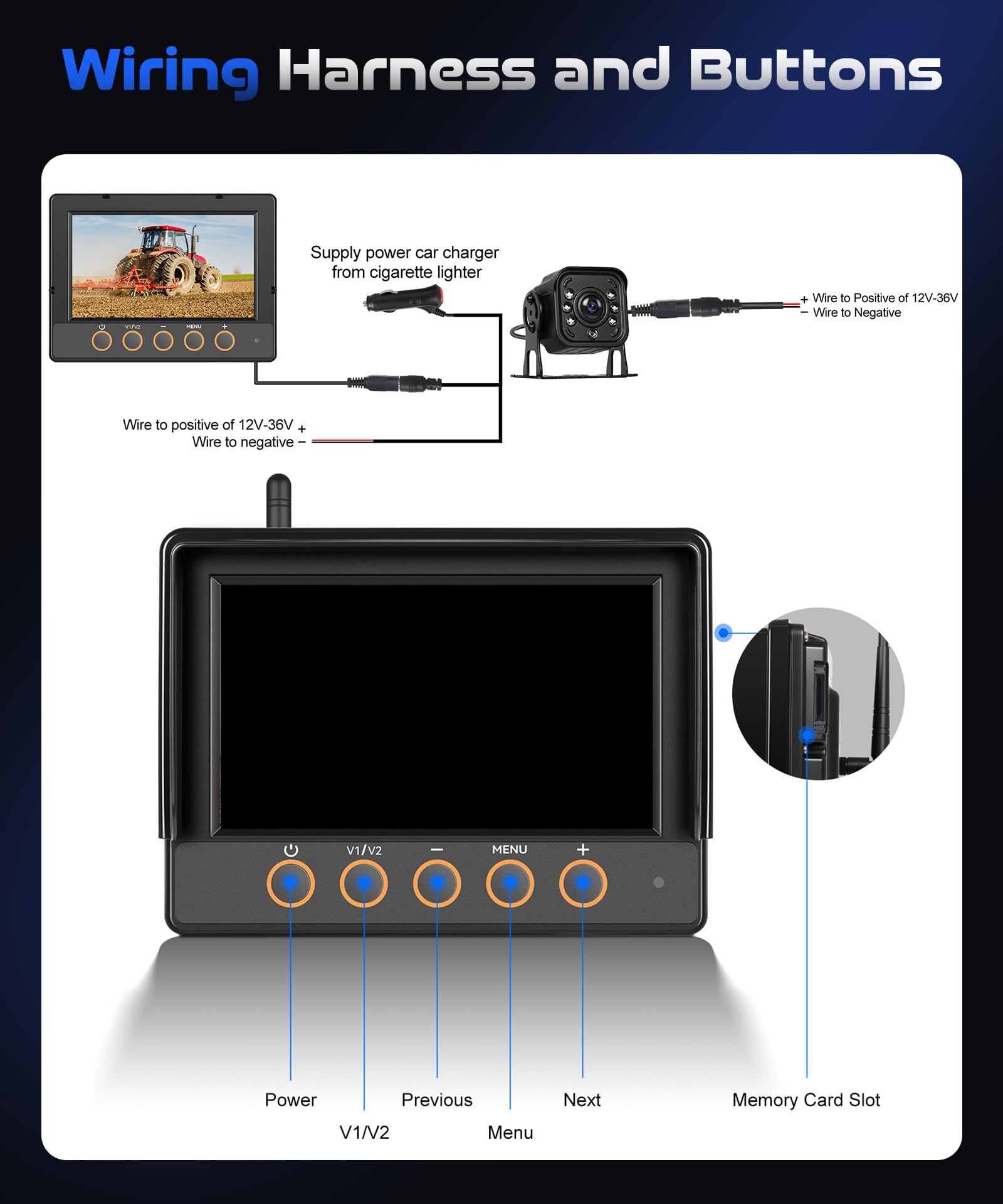 VECHTEL Kit Telecamera Posteriore IPS HD 7 Pollici senza Fili con 1 Telecamere, Telecamera Retromarcia Auto con BSD Impermeabile IP68 Visione Notturna Supergrandangolo per 12-36V Veicoli da Cantiere