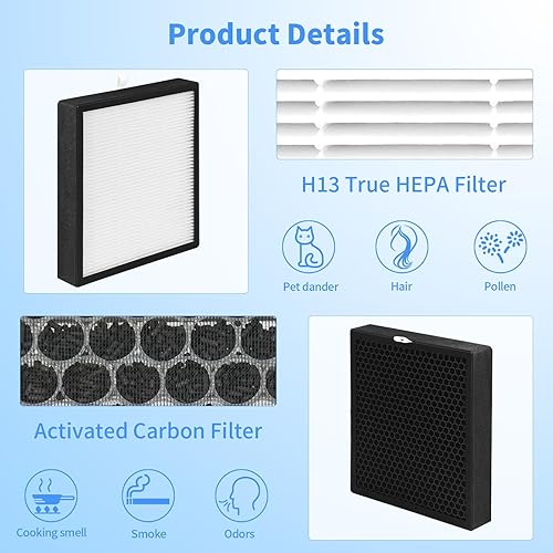 Miniatura 4 de GoKBNY Paquete de 2 filtros de repuesto True HEPA compatibles con el purificador Keylitos de gran tamaño, para ASIN B09M6XD9J7