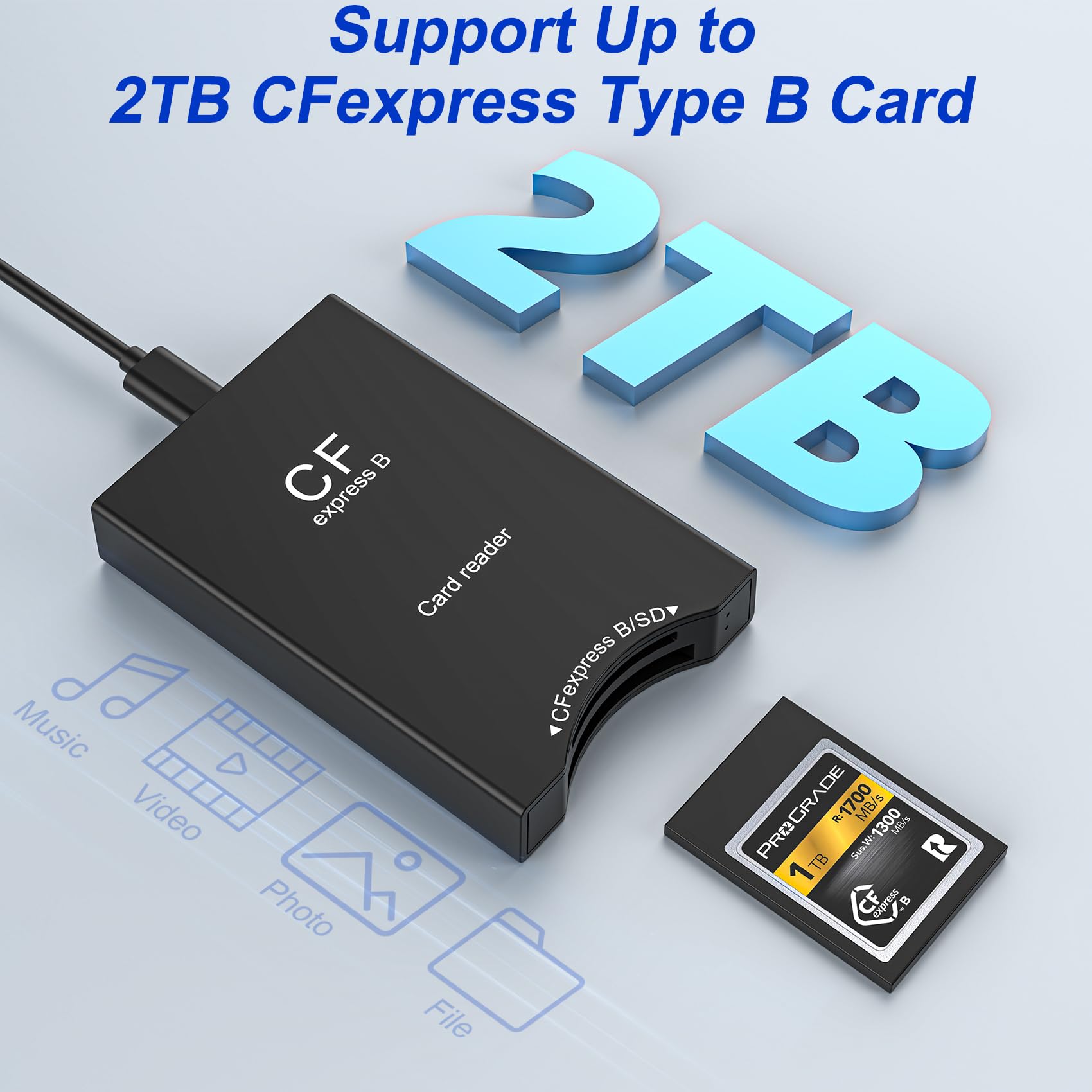 Lettore di schede CFexpress, USB 3.2 Gen 2 10Gbps CFexpress Tyep B Lettori di schede