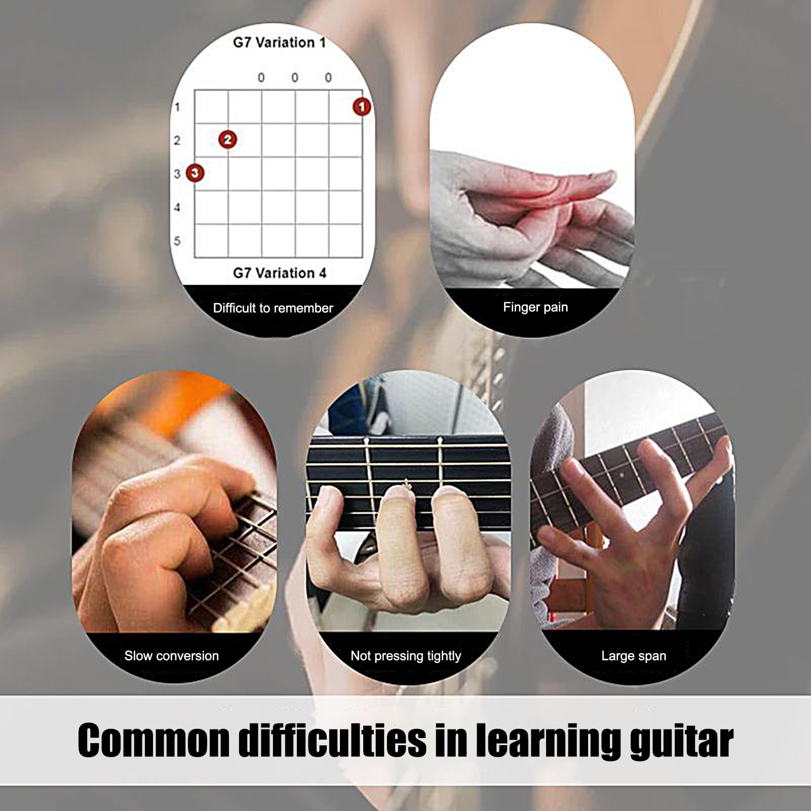 Chord Presser - Sistema de aprendizaje de acordes portátil | Herramienta de aprendizaje portátil para practicar los dedos, para viajes, hogar, estudio, banda, ukelele, práctica