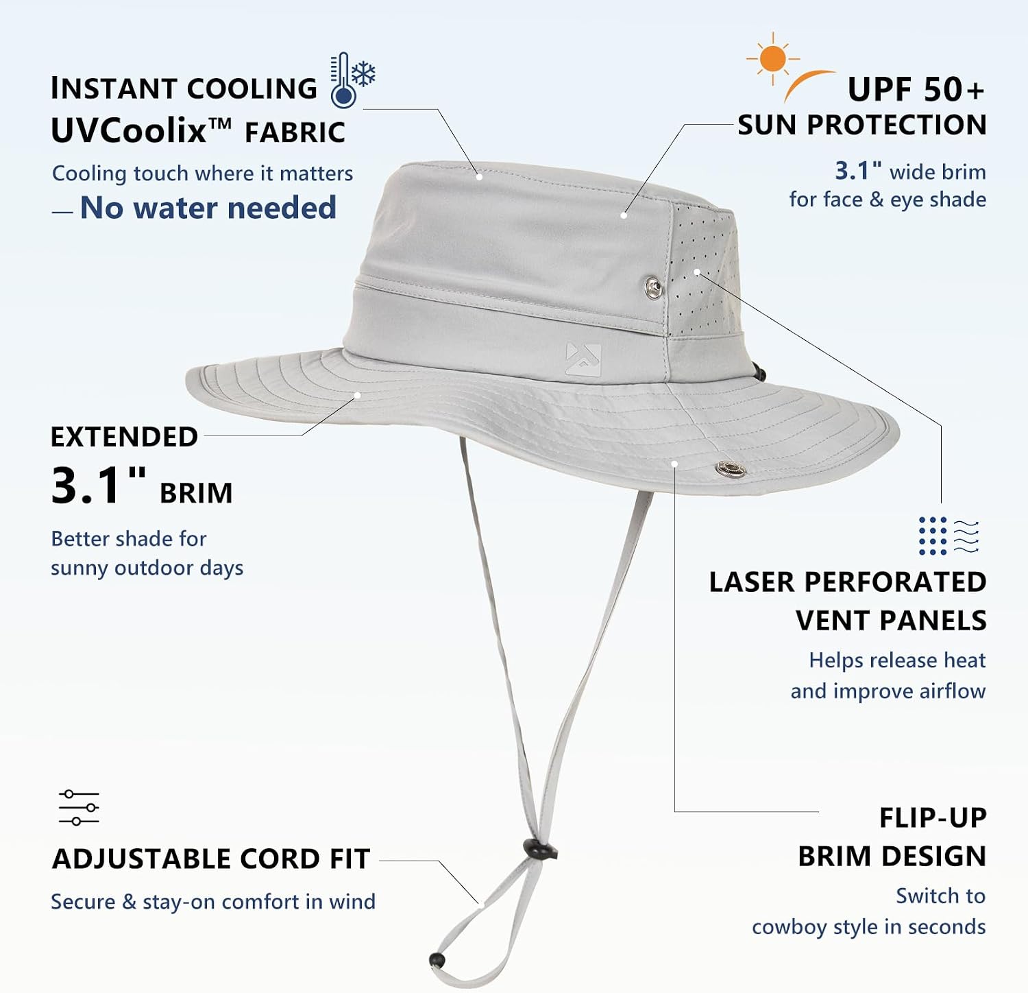 TOP-EX UVCoolix™ Cooling Sun Hat for Men Women UPF 50 Wide Brim Bucket Hat for Hiking, Fishing & Big Head - Cools Up 2 Hours