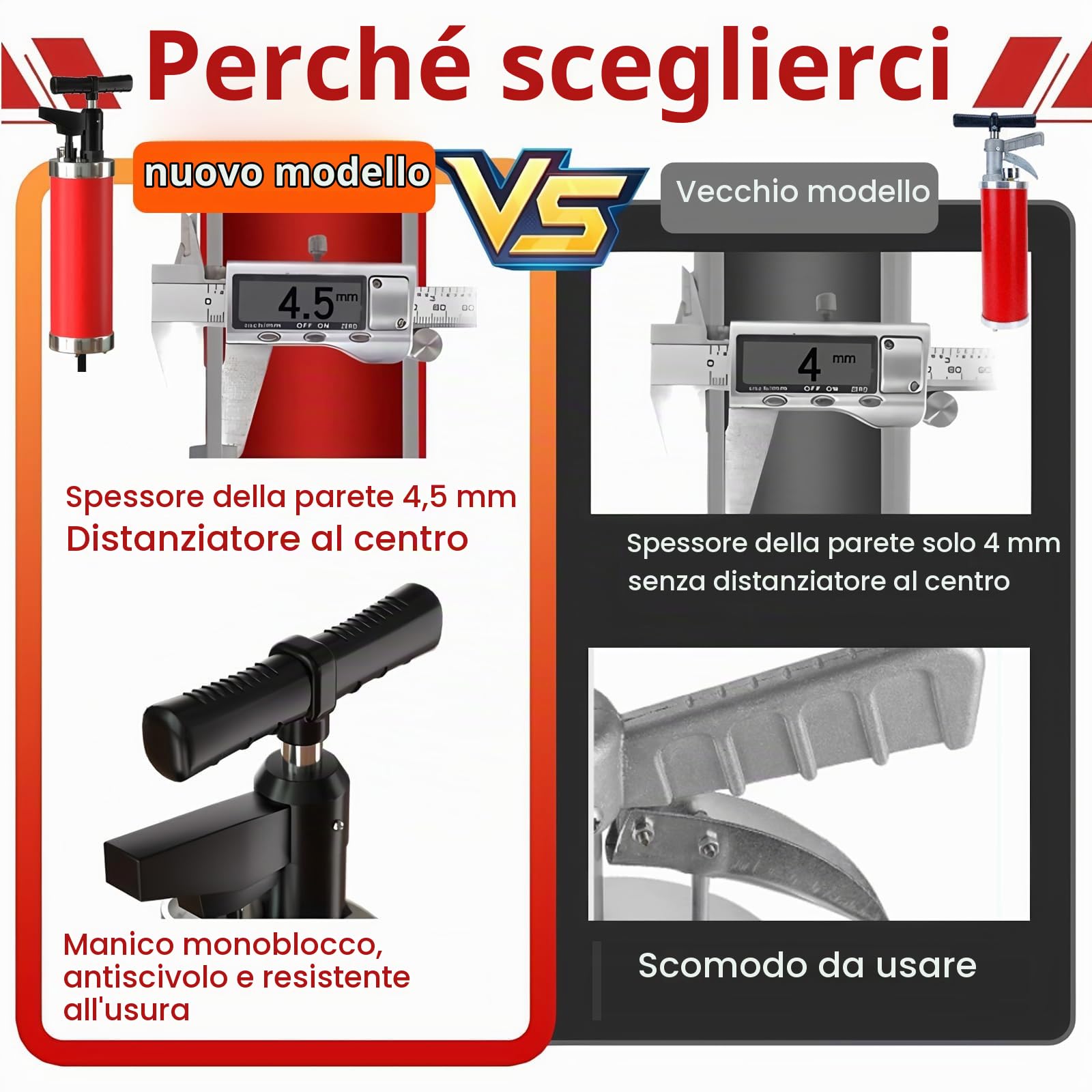 Sturalavandini a Pressione con 4 Ventose, Pompa Stura Scarichi a Pressione con Barometro, Sturalavandino ad Aria Compressa, Stura WC, per Cucina Bagno Lavandino