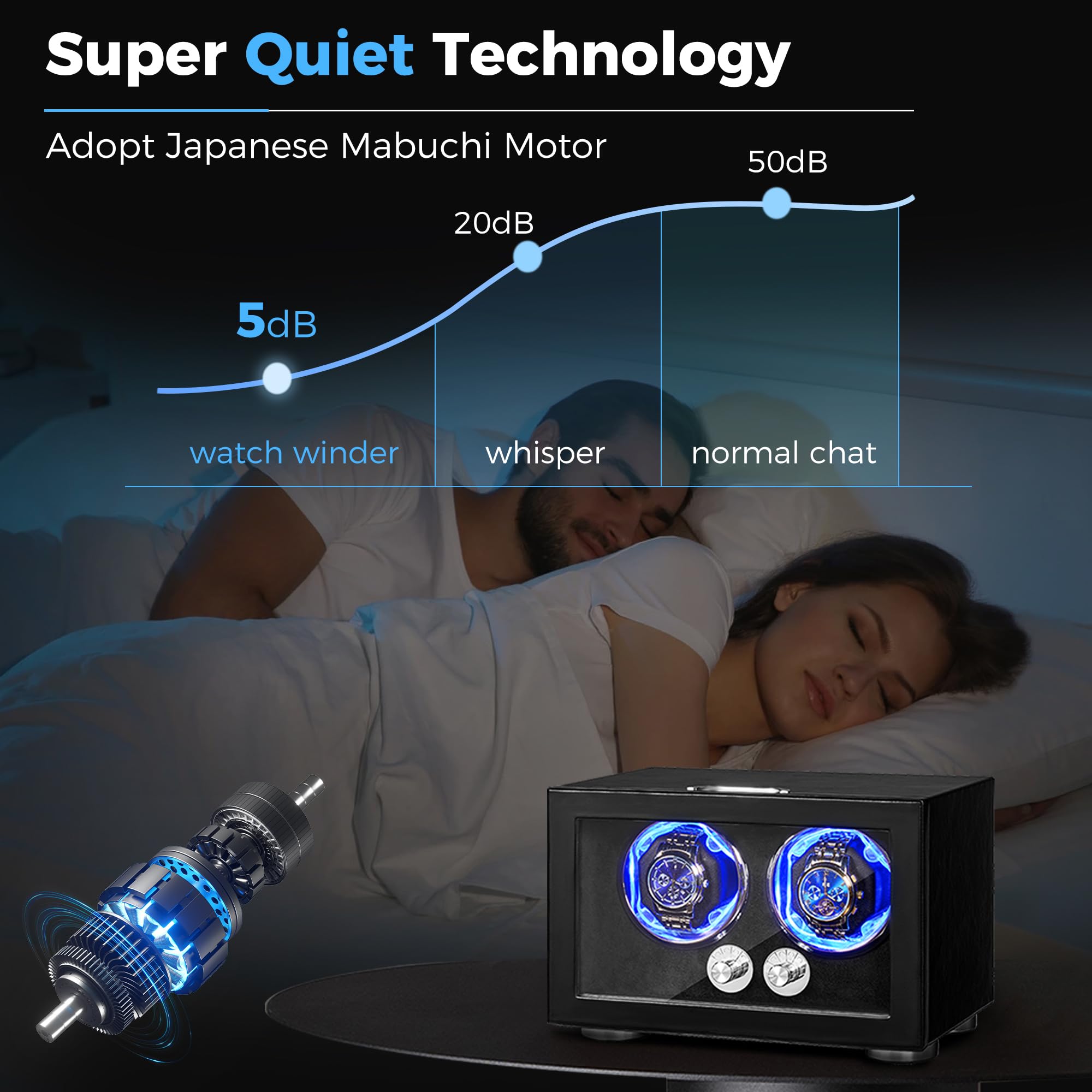 ANWBROAD Enrollador de relojes automáticos, rotador doble con LED y 4 modos, motor Mabuchi super silencioso, adaptador UJWW004B.