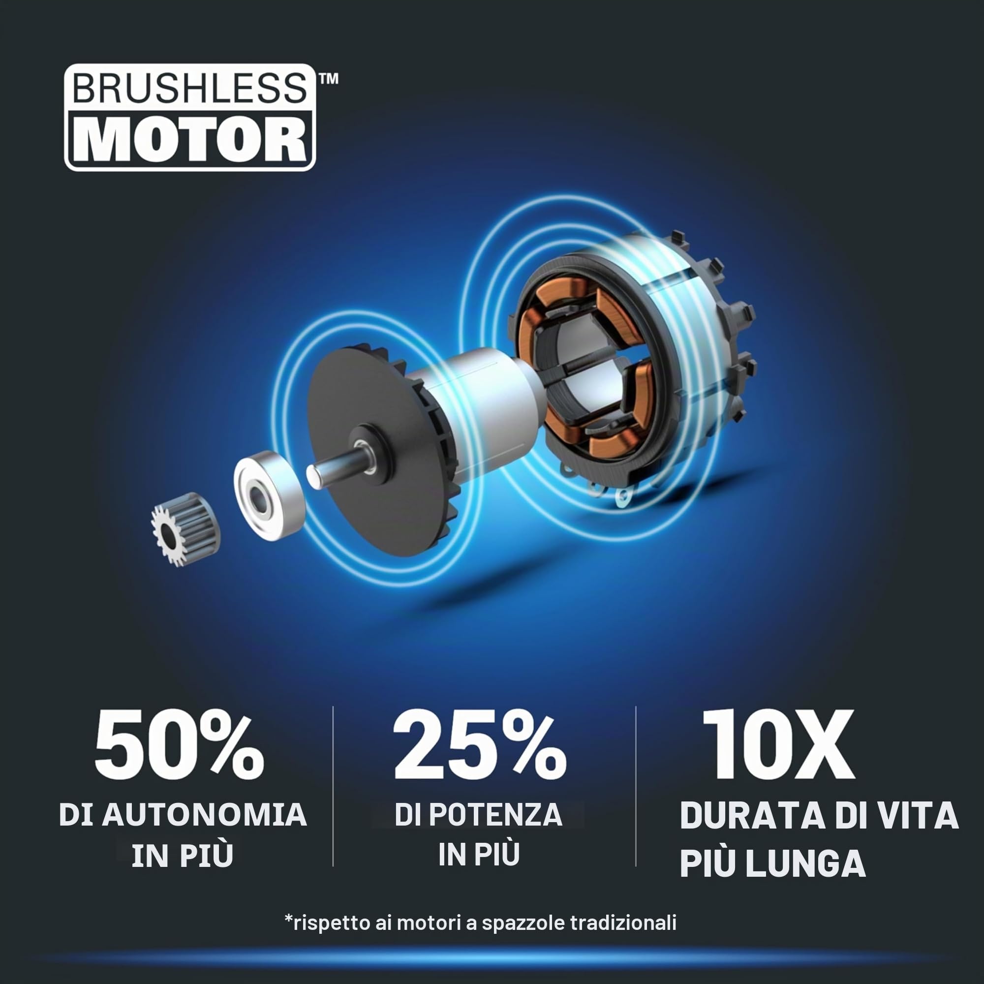 WORX WG084E.9 Decespugliatore a batteria, senza batteria e caricabatt. | Diametro di taglio 38 cm con filo e 25,5 cm con lama, impugnatura a due mani, doppio filo, design leggero e compatto