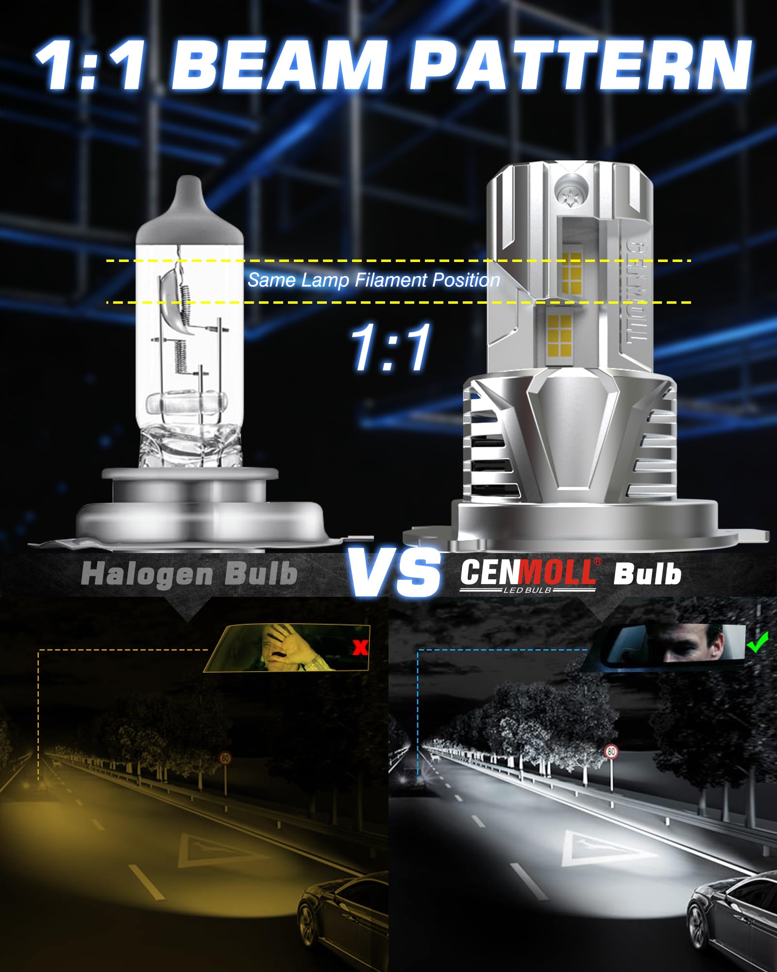 Lampadine H4 Led Auto, 140 W, 38.000 Lm, 6.000 K (Bianco Freddo) Luminosità Del 700%, 12 V, 24 V, Compatibile Con CAN-Bus, Lampadine Led H4 9003 HB2 Kit Di Sostituzione Alogena, 2 Pz