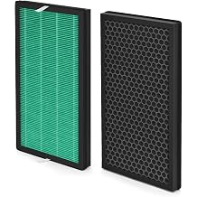 KXY550 Air Filter Compatible with AIRPLUS KXY550 Air Purif-ier