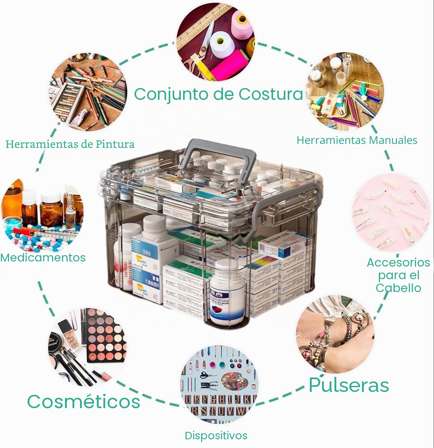 Caja de medicamentos, Medicine box, Caja Organizadora para Medicina portátil de 2 capas,con asa, para hogar al aire libre,31x21x15 cm (Gris-N)