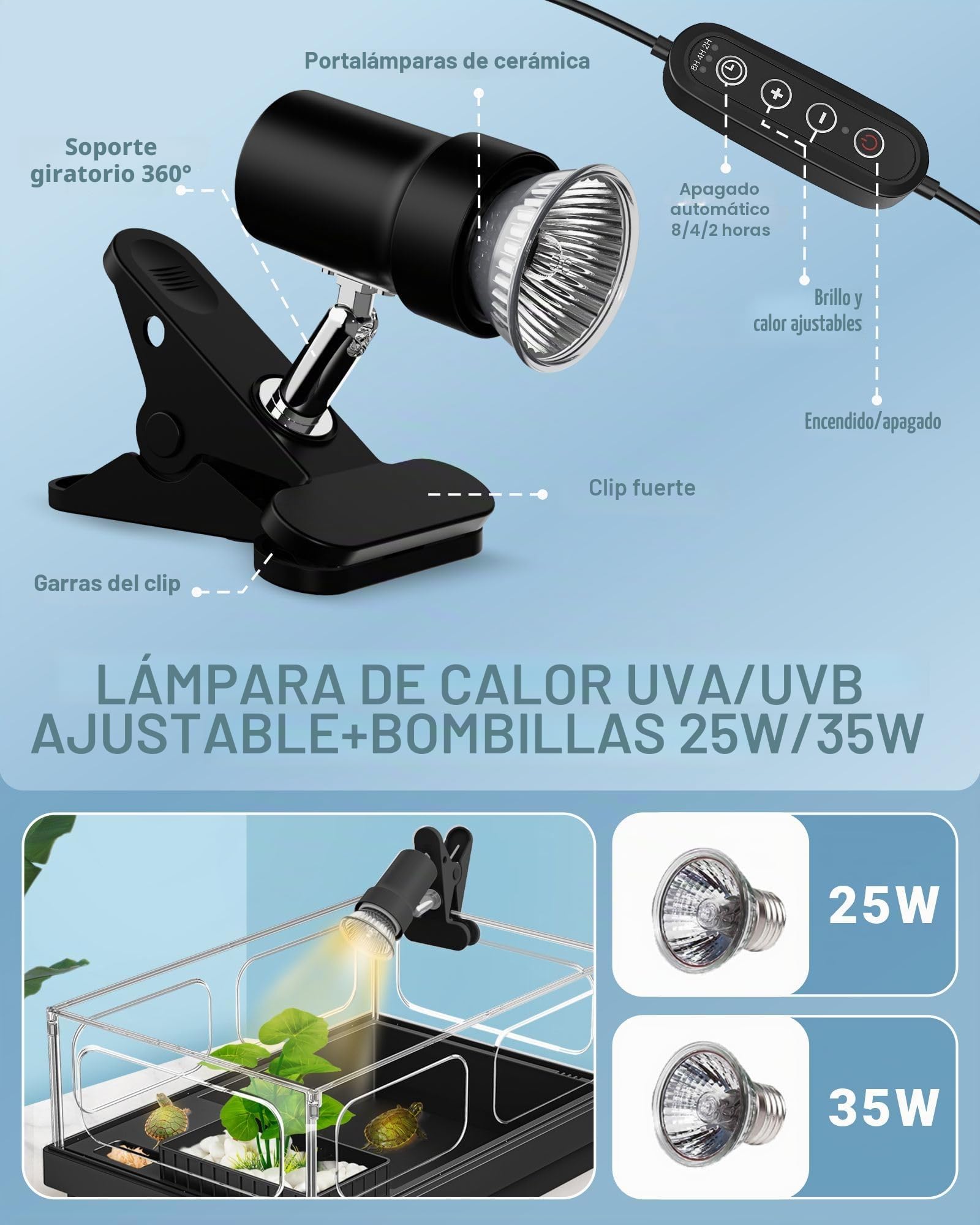 GOZILLA Kit de Tanque de Tortuga pequeña (Tanque + lámpara + Filtro), Kit de Inicio de Tortuga acrílica con lámpara Ajustable, hábitat de Reptiles y terrario con áreas multifuncionales para pequeños