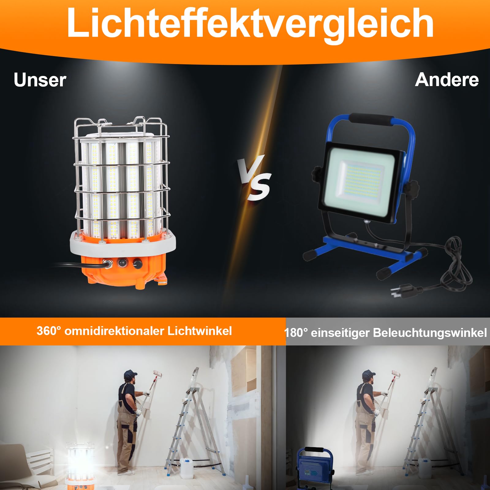 Foco LED para obras de construcción, 100 W, luz de trabajo portátil, 14000 lm, iluminación de 360°, IP64, resistente al agua (100 W, 14000 lúmenes)