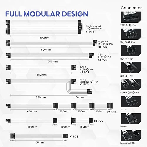Miniatura 7 de Vetroo Fuente de alimentación blanca de 1000 W ATX 3.1 Ready Dual PCIe 5.1, 80 Plus Gold Full Modular, Modo Eco con ventilador FDB de 4.724 in,