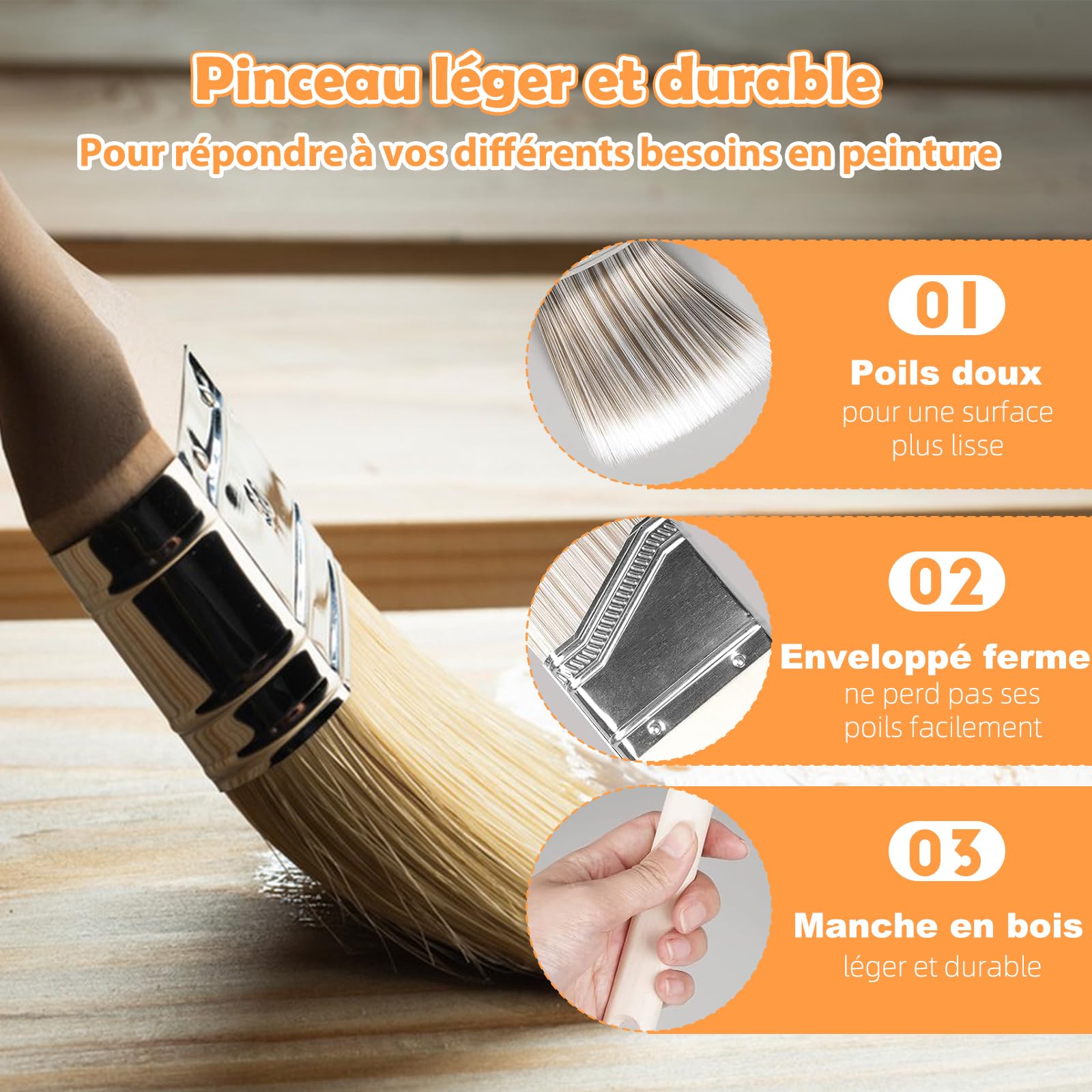 LAANPOLE Rouleau Peinture avec 1,3m Perche Telescopique, 27 Pièces Kit Peinture Mur, Rouleaux de Peinture 23 cm/10 cm pour Murs, Manches Microfibre pour Peinture Professionnelle, Orange