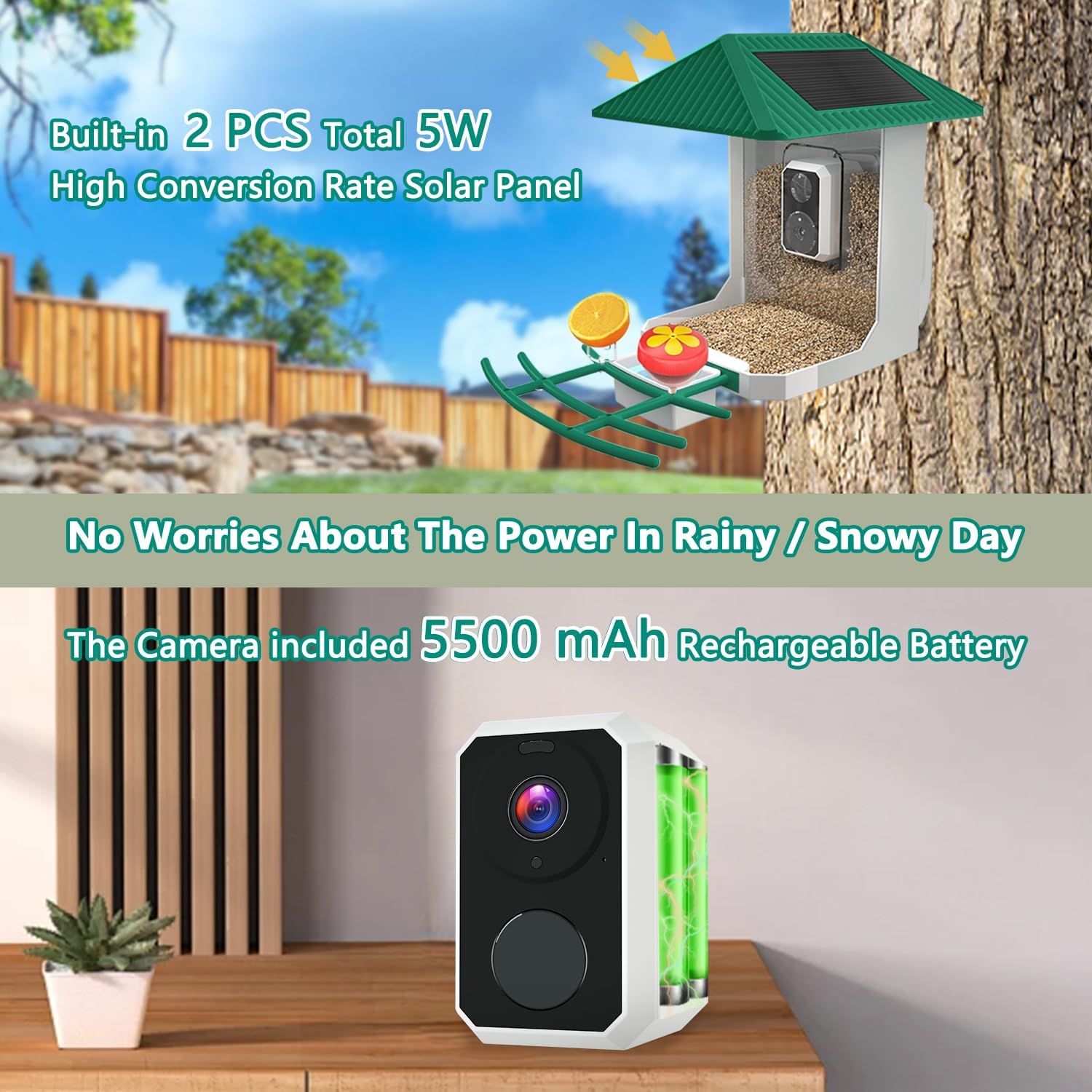 2.5K Smart Bird Feeder with Camera, 5GHz &2.4GHz Birds Watching Camera with AI Identify Bird Species, Outdoor Birds Feeder House with Solar Panel for BirdLovers (Green)
