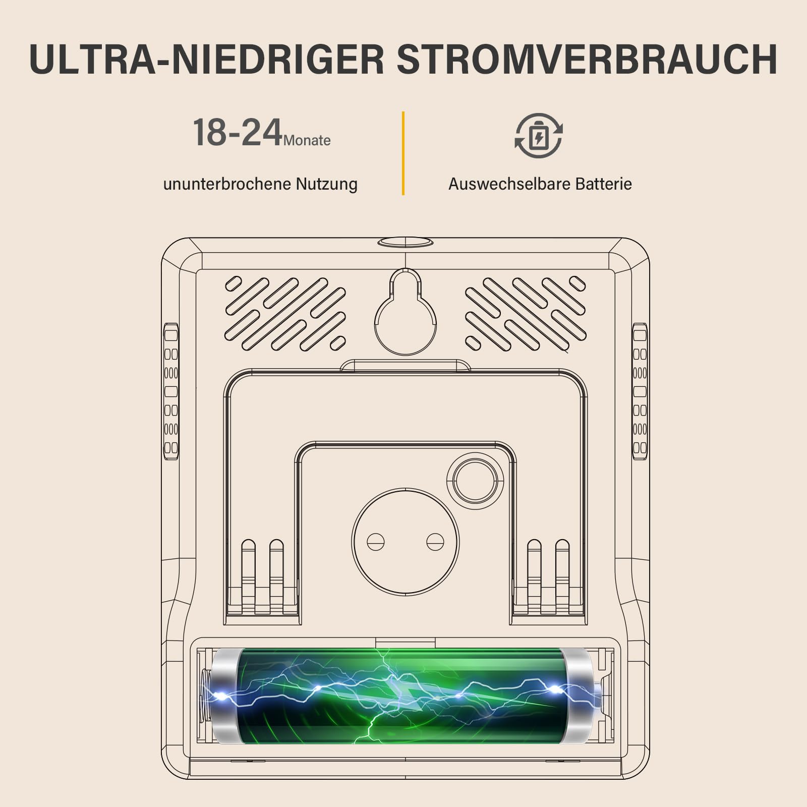3 Stück Digital Thermometer Hygrometer Innen mit Batterien AAA Temperatur und Luftfeuchtigkeitsmesser Innen mit Komfort Symbol Raumklima Messgerät für Gewächshaus Weinkeller (Weiß)
