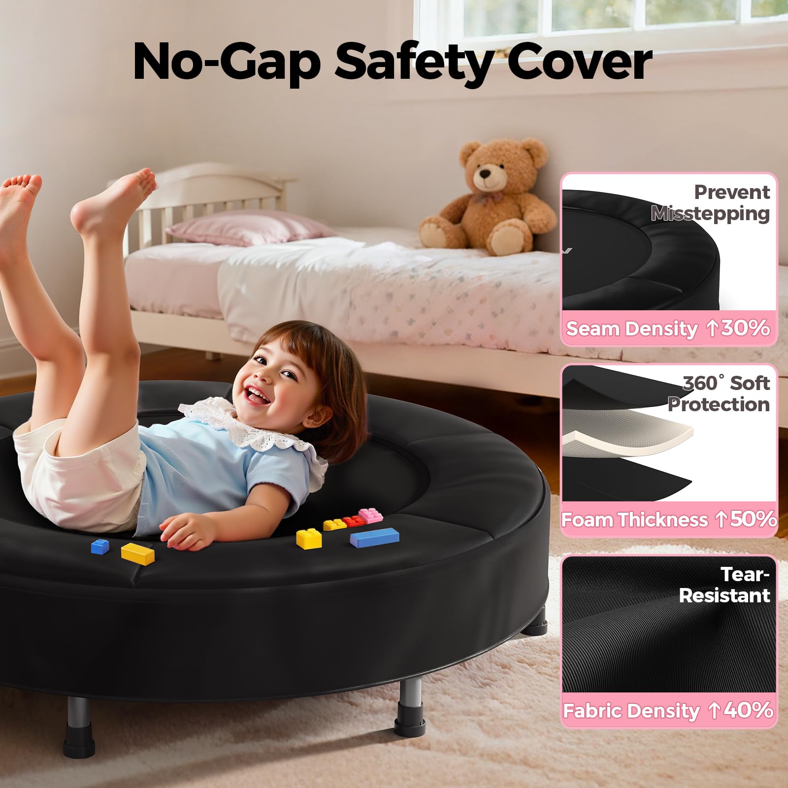 View 2