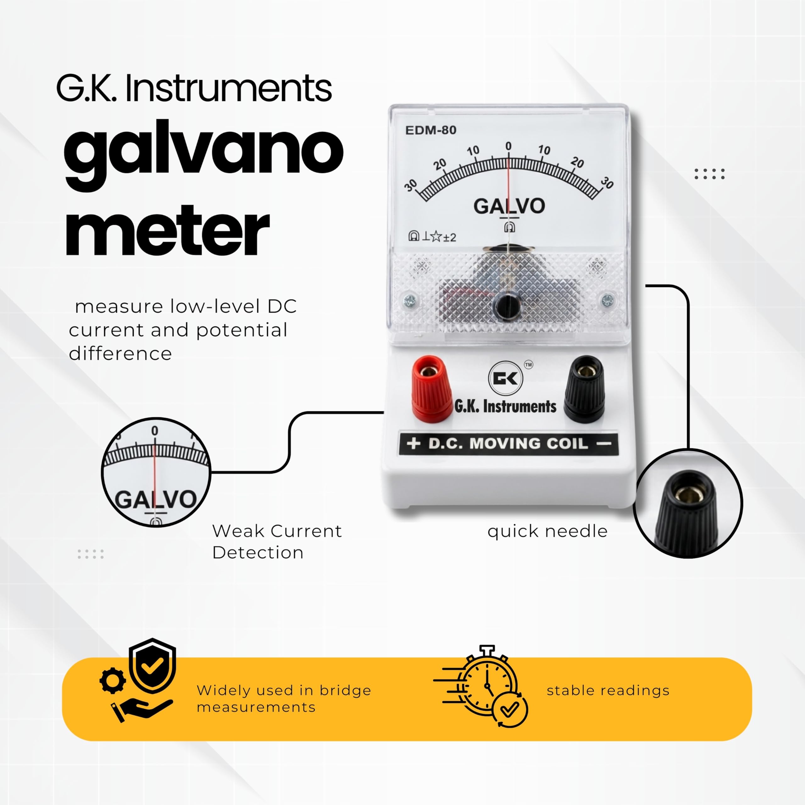 Galvanometer A Level Physics