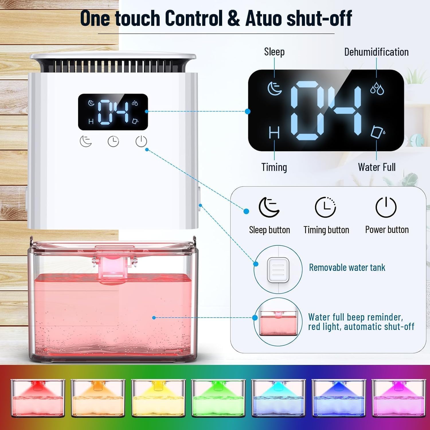 Foto del Deshumidificador