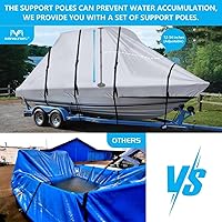 Vista 6 de MRWIZMS Funda para barco, lonas 900D para barcos de 20 a 22 pies, cubierta de consola central para barco con parte superior en T