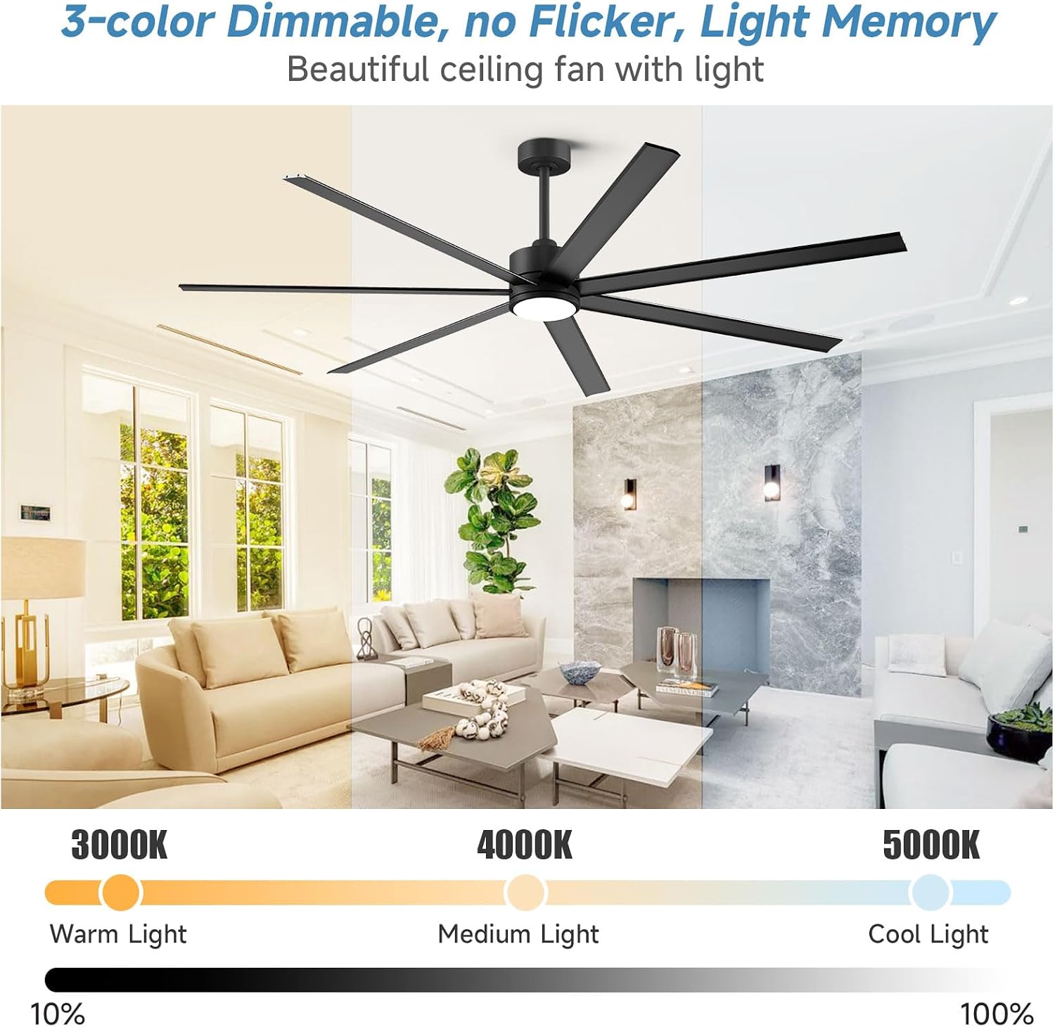 Modern Black Industrial Ceiling Fans with Lights and Remote 72 inch large Outdoor Ceiling Fan for Patio Living Room Garage Commercial Spaces with 7 Windmill Blades, Quiet DC Motor, 6 Speed Reversible