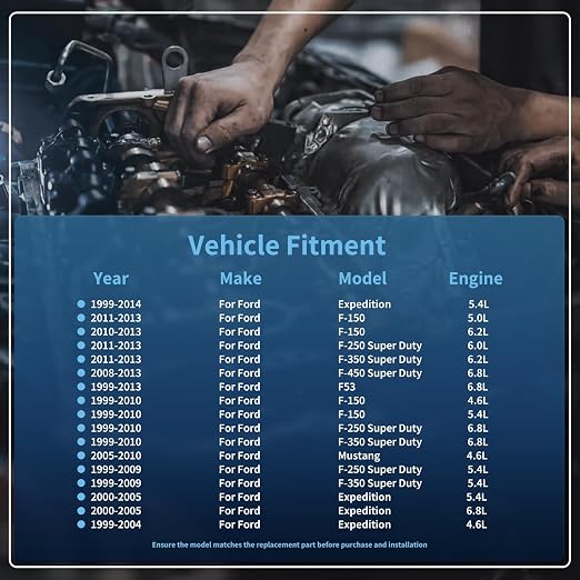 Motor de arranque 6646 para Ford y Lincoln 12V 160A miniatura 2