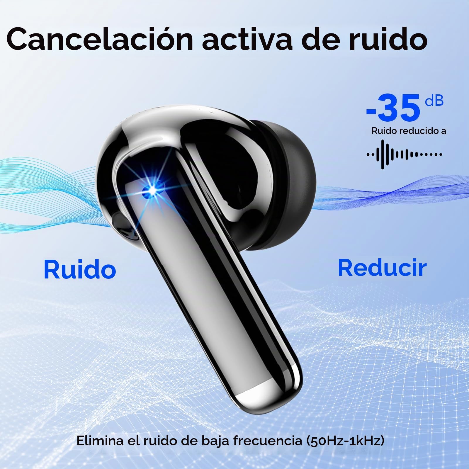 2026 Auriculares Inalambricos Bluetooth 5.4, Cancelacion de Ruido Cascos Bluetooth, HiFi Estéreo con Micrófono HD, Pantalla LED, 40H de Autonomía, Auriculares Deportivos in Ear, IP7 Impermeable, USB-C
