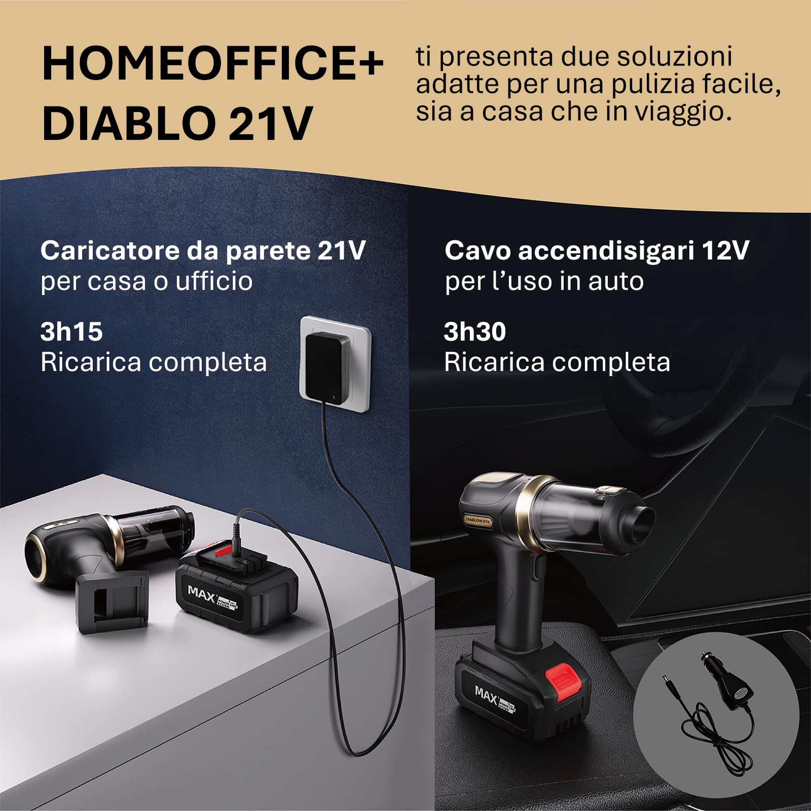 DIABLOW 21V Aspirapolvere Auto Potente, per Tavolo Casa Ufficio e Ristorante Pulizia Interni Auto Caricatore da Rete e Accendisigari Aspiratore Soffiatore Portatile 2 Velocità 2 Batterie Rimovibili