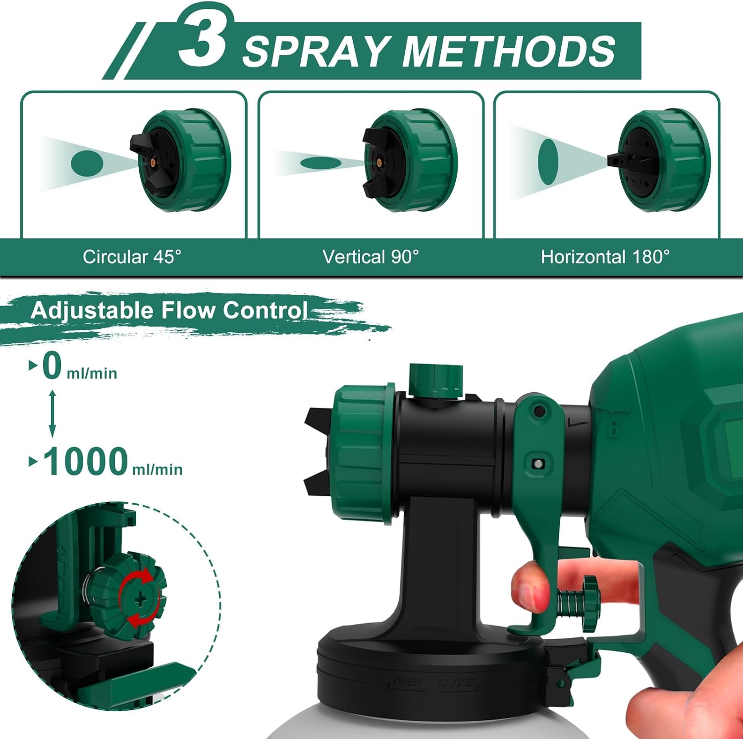 Paint Sprayer, 700W HVLP Spray Gun with 4 Brass Nozzles & 3 Patterns, Paint Gun with Adjustable Spray Width, Paint Sprayers for Home Furniture, Cabinets, DIY Works, Door, Garden Chairs etc.
