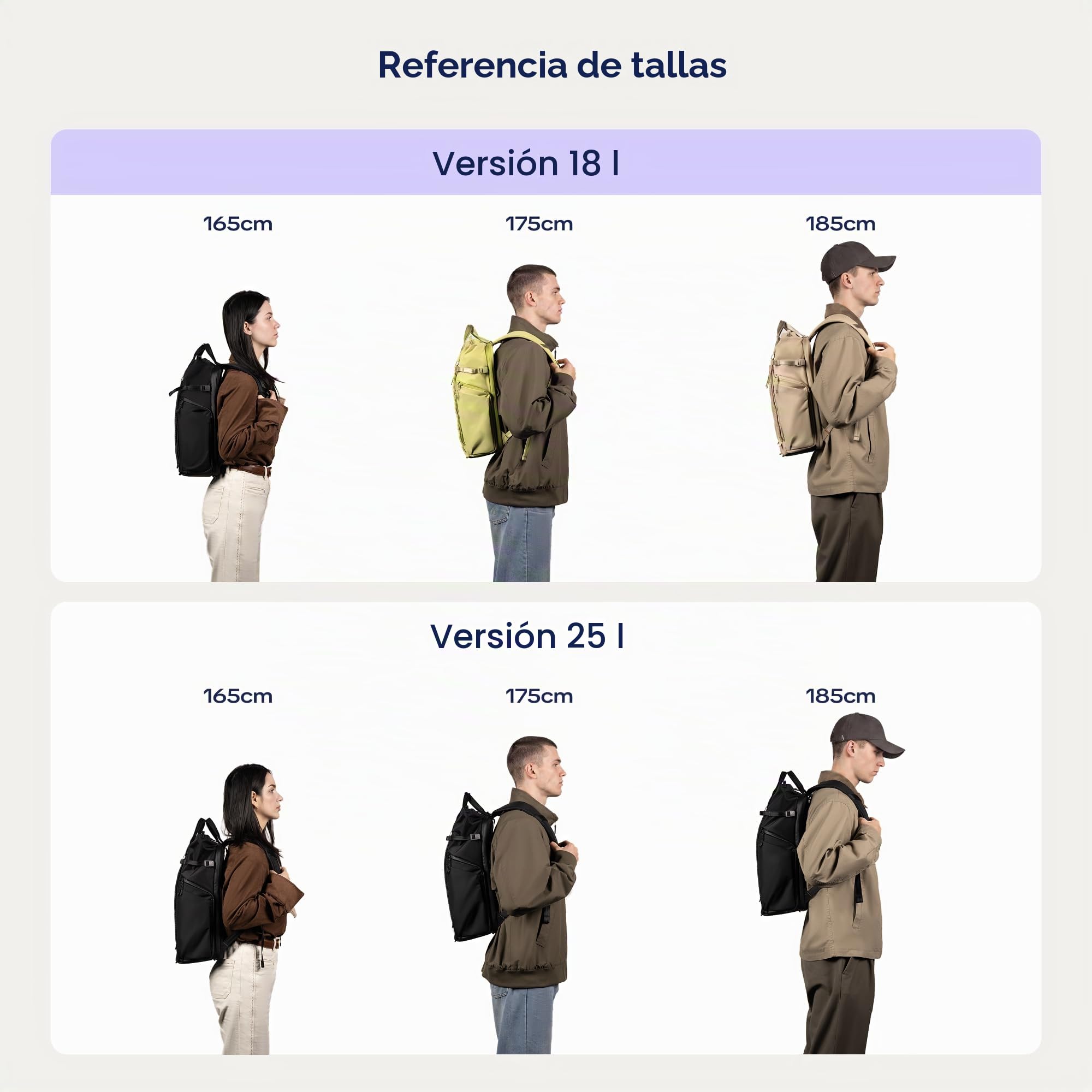 PGYTECH OneGo Roamer Mochila Fotográfica 25L, Tote Casual Repelente al Agua con Doble Transporte, para Cámaras Réflex/Mirrorless, Drone DJI Mavic, MacBook Pro 16", Soporte para Trípode (Negro)