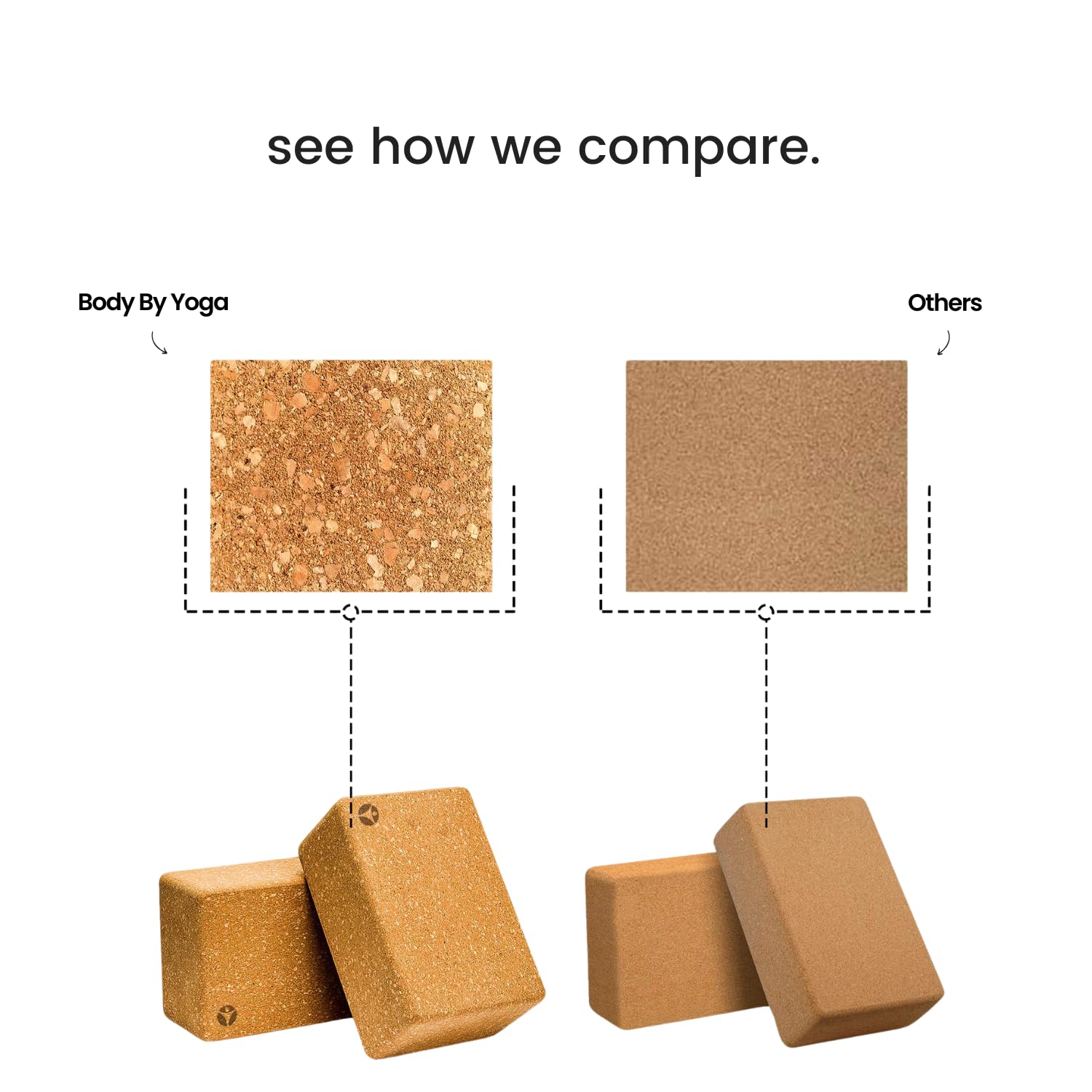 Luxury Cork Yoga Block Set - Extra Large Yoga Blocks with Performance Grade Portuguese Cork | High Density, Non-Slip Support for Safer Balancing | 2 Pack | 100% Cotton, Extra Long Yoga Strap Included
