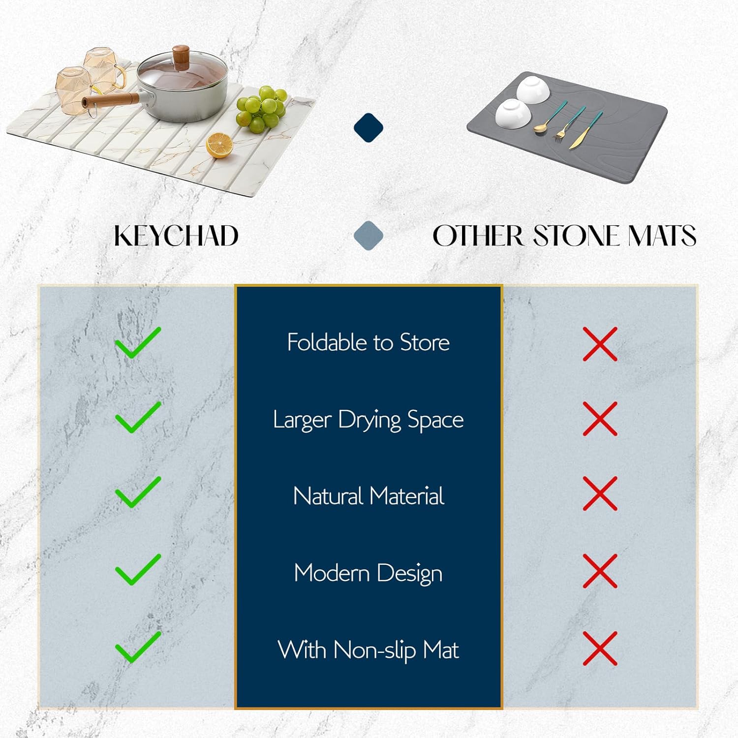 Lar Stone Drying Mat for Kitchen Counter - Qui Drying Foldable